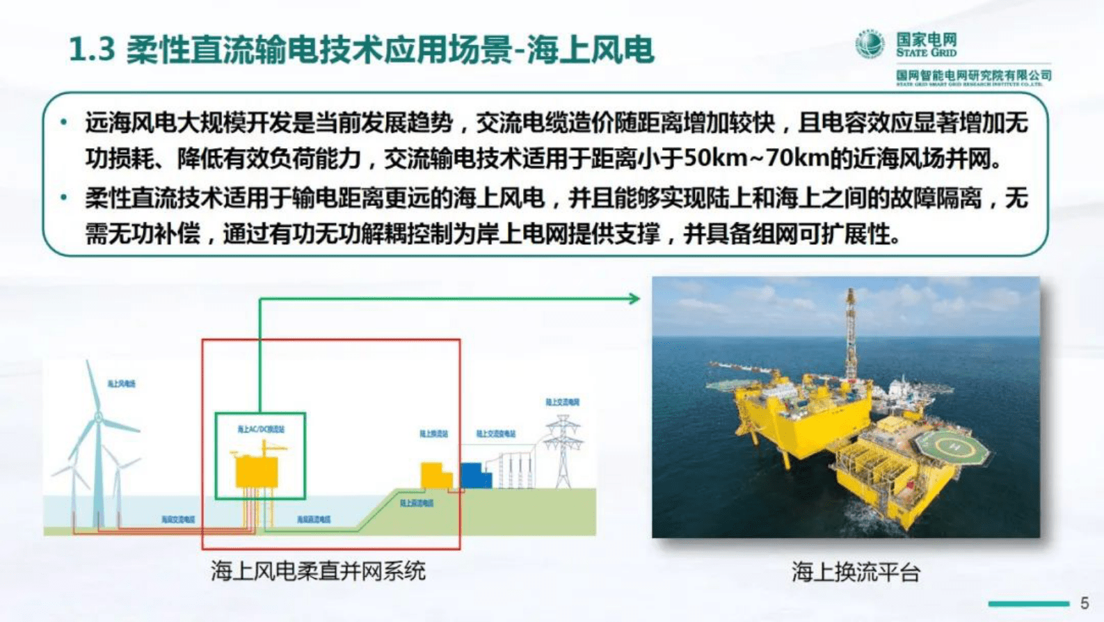 贺之渊：海上风电柔性直流输电技术发展与趋势 第5页