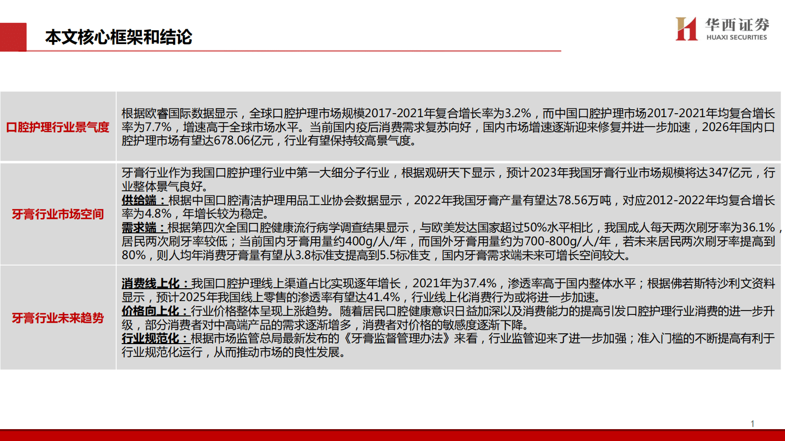 华西证券：口腔护理行业专题：牙膏赛道优质，国货品牌崛起 第2页