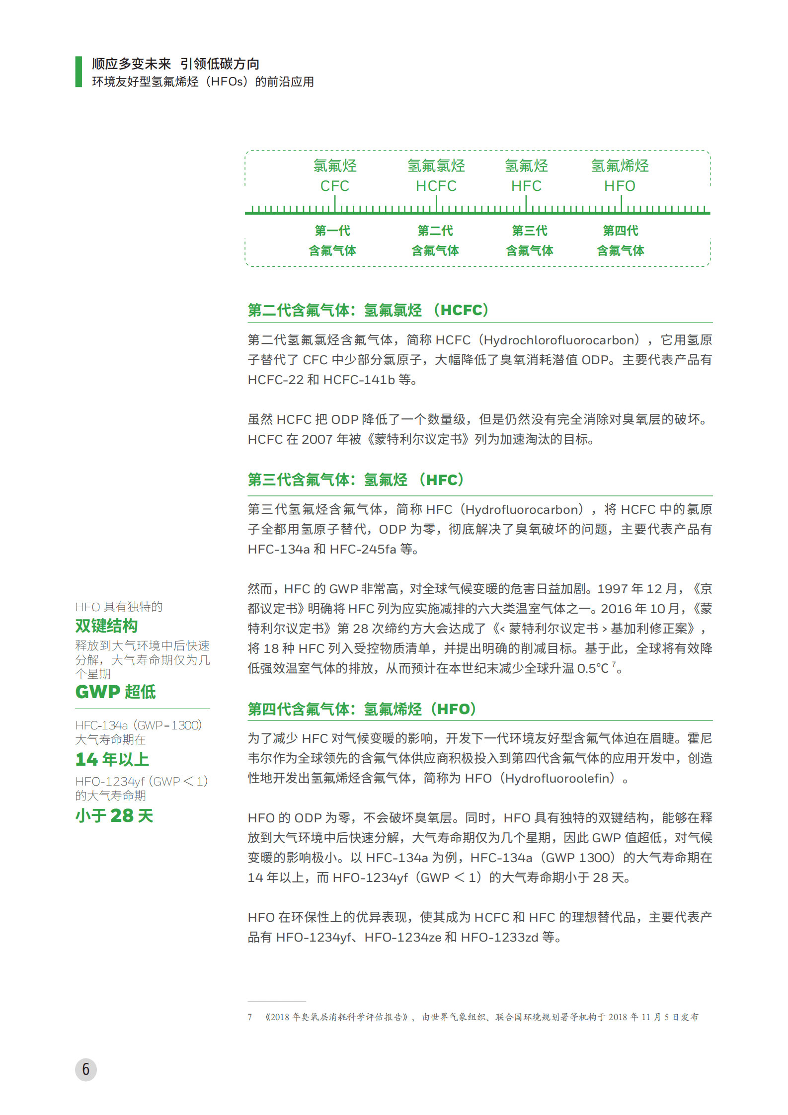 霍尼韦尔：顺应多变未来，引领低碳方向&mdash;&mdash;环境友好型氢氟烯烃（HFOs）的前沿应用白皮书 第6页