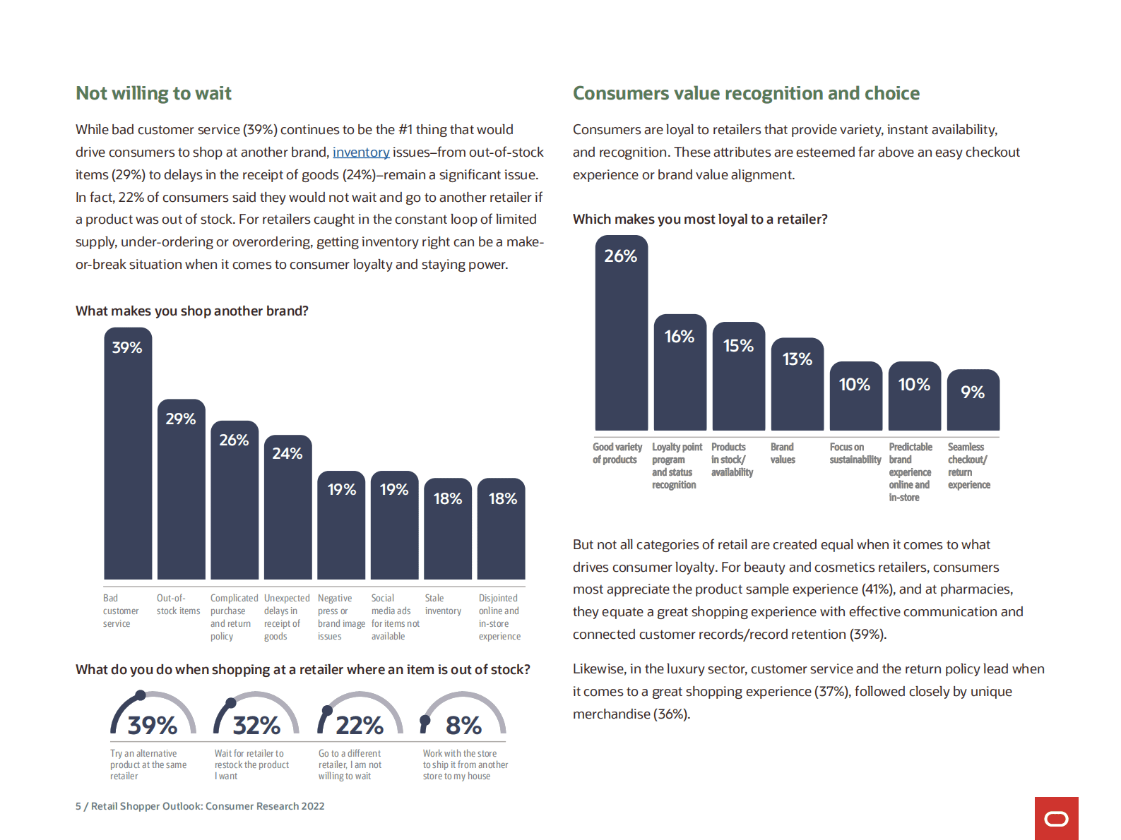 甲骨文：零售购物的未来趋势：2022年消费者研究报告【英文版】 第5页