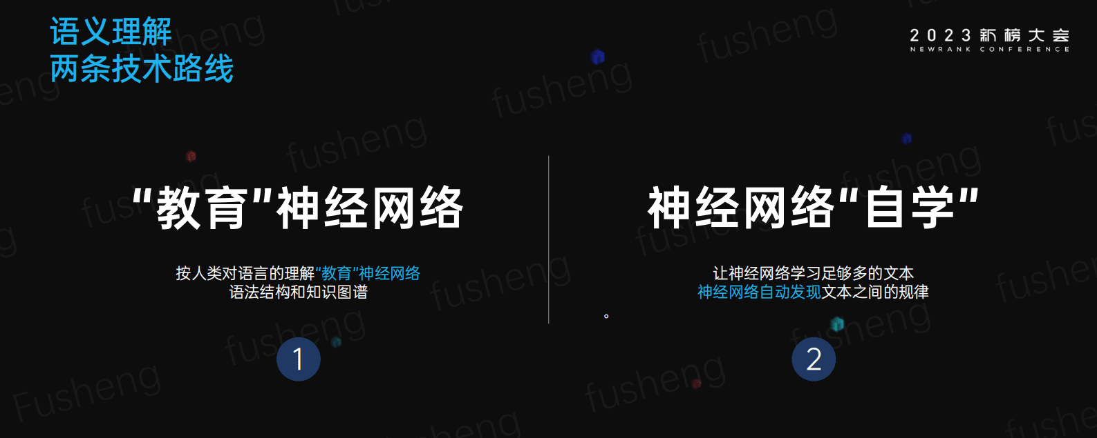 猎豹移动：为什么ChatGPT是生产力革命（2023） 第5页