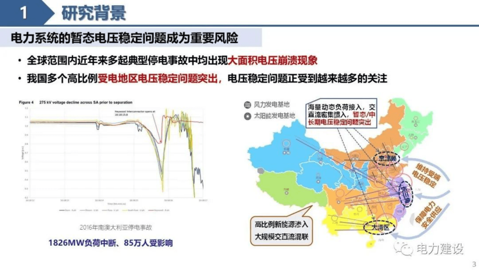清华大学陆超：差异化的电力系统电压稳定评估方法 第3页