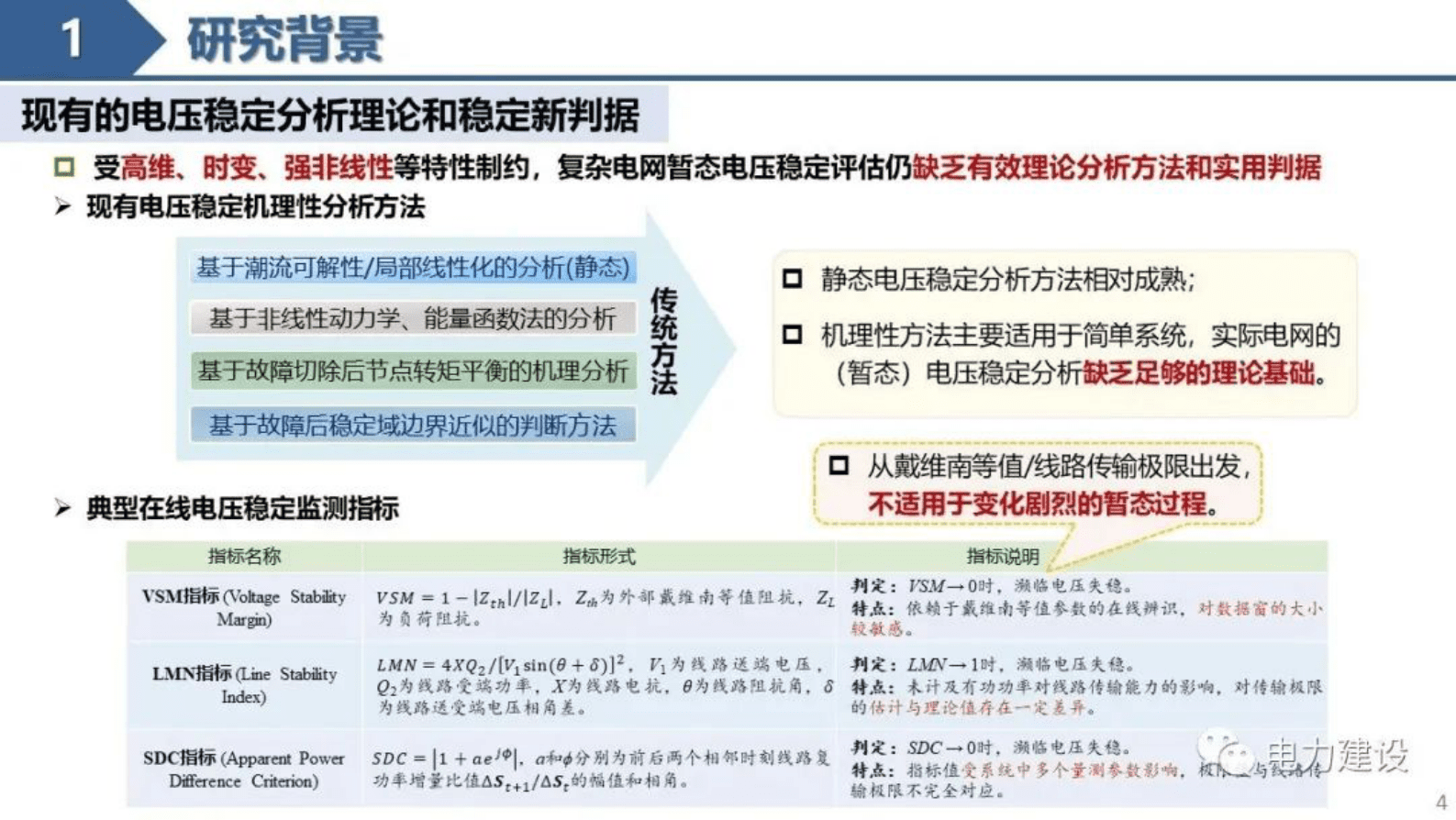 清华大学陆超：差异化的电力系统电压稳定评估方法 第4页