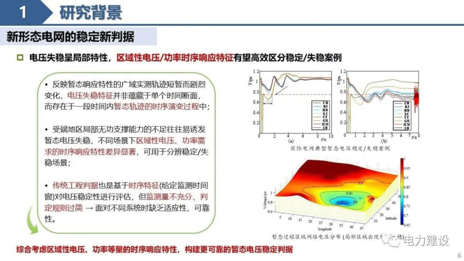 清华大学陆超：差异化的电力系统电压稳定评估方法 第6页