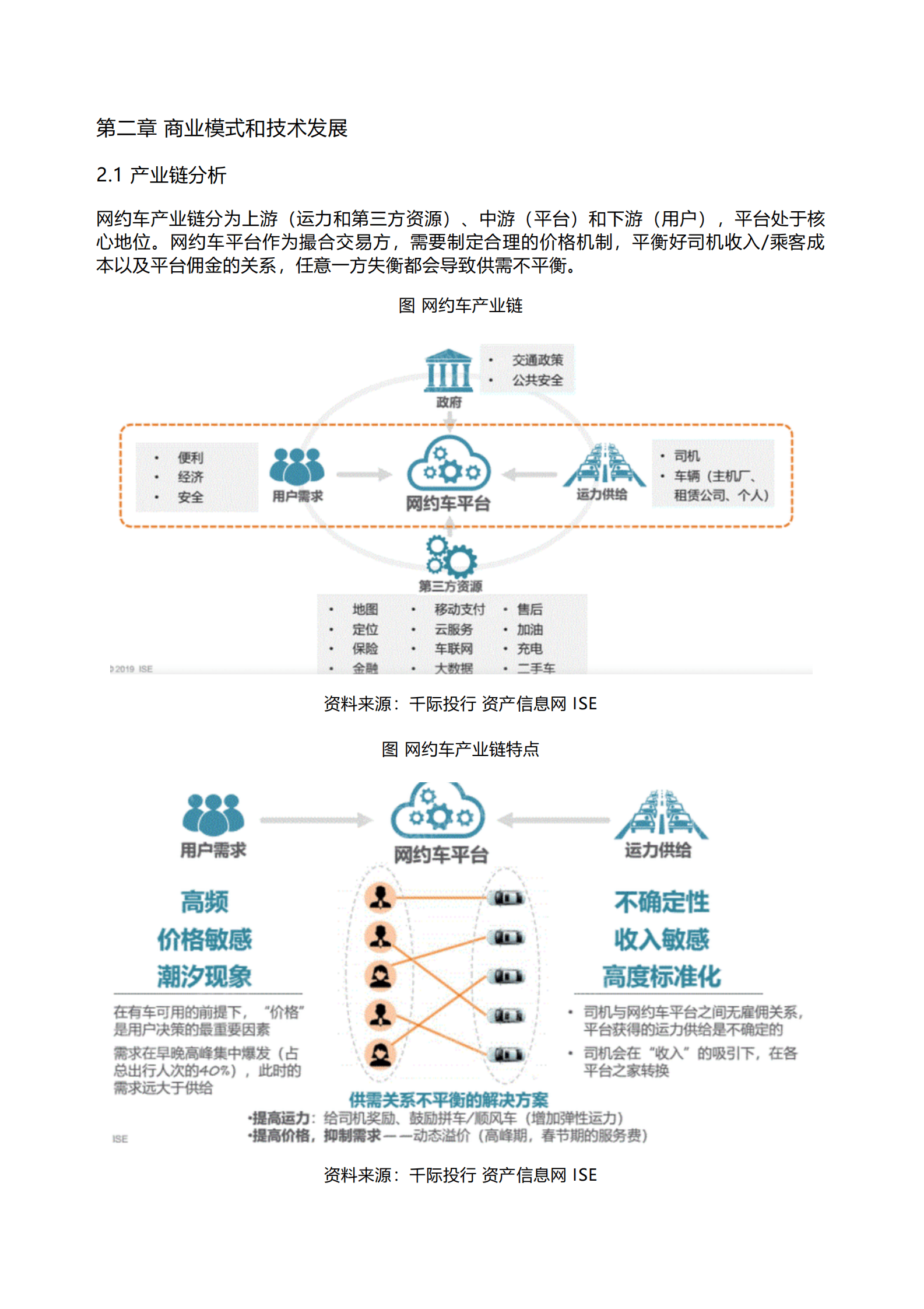 千际投行：2023年网约车行业研究报告 第5页