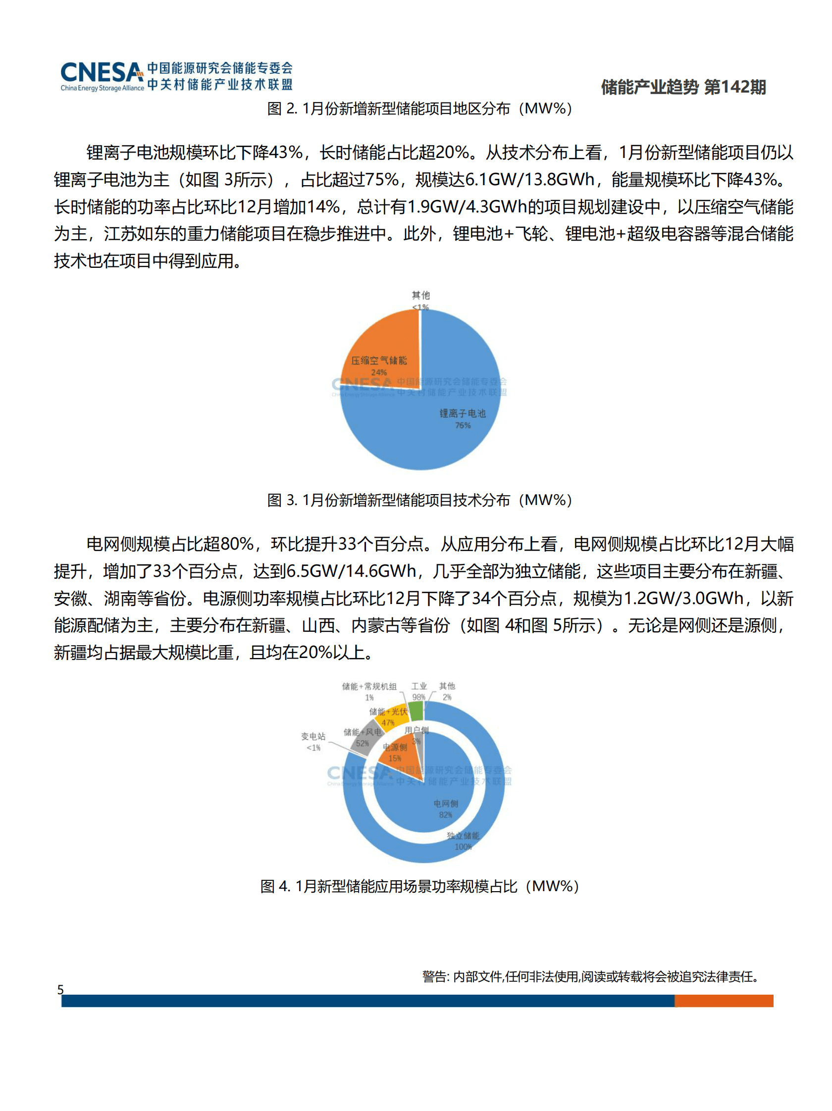 上海环境能源交易所：《储能产业趋势》2023年1月 第5页