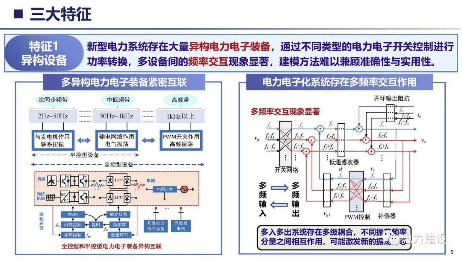 四川大学肖先勇：新型电力系统宽频振荡失稳与综合防治 第6页