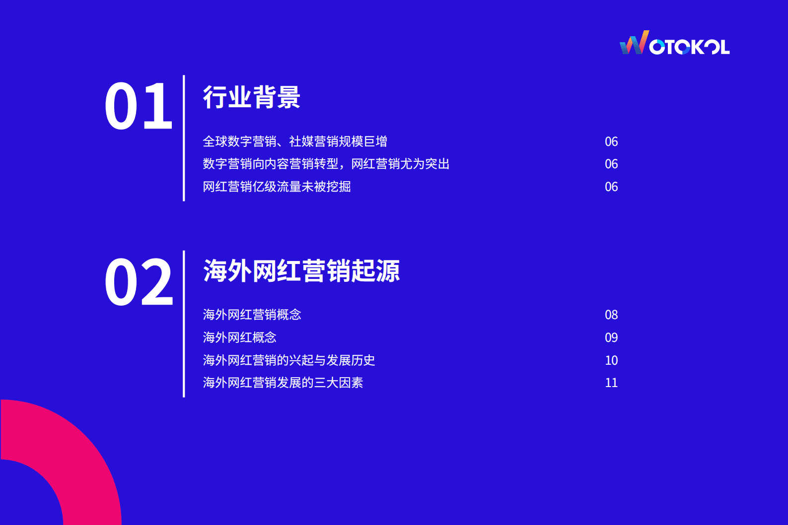 卧兔网络：2022海外网红营销白皮书 第4页
