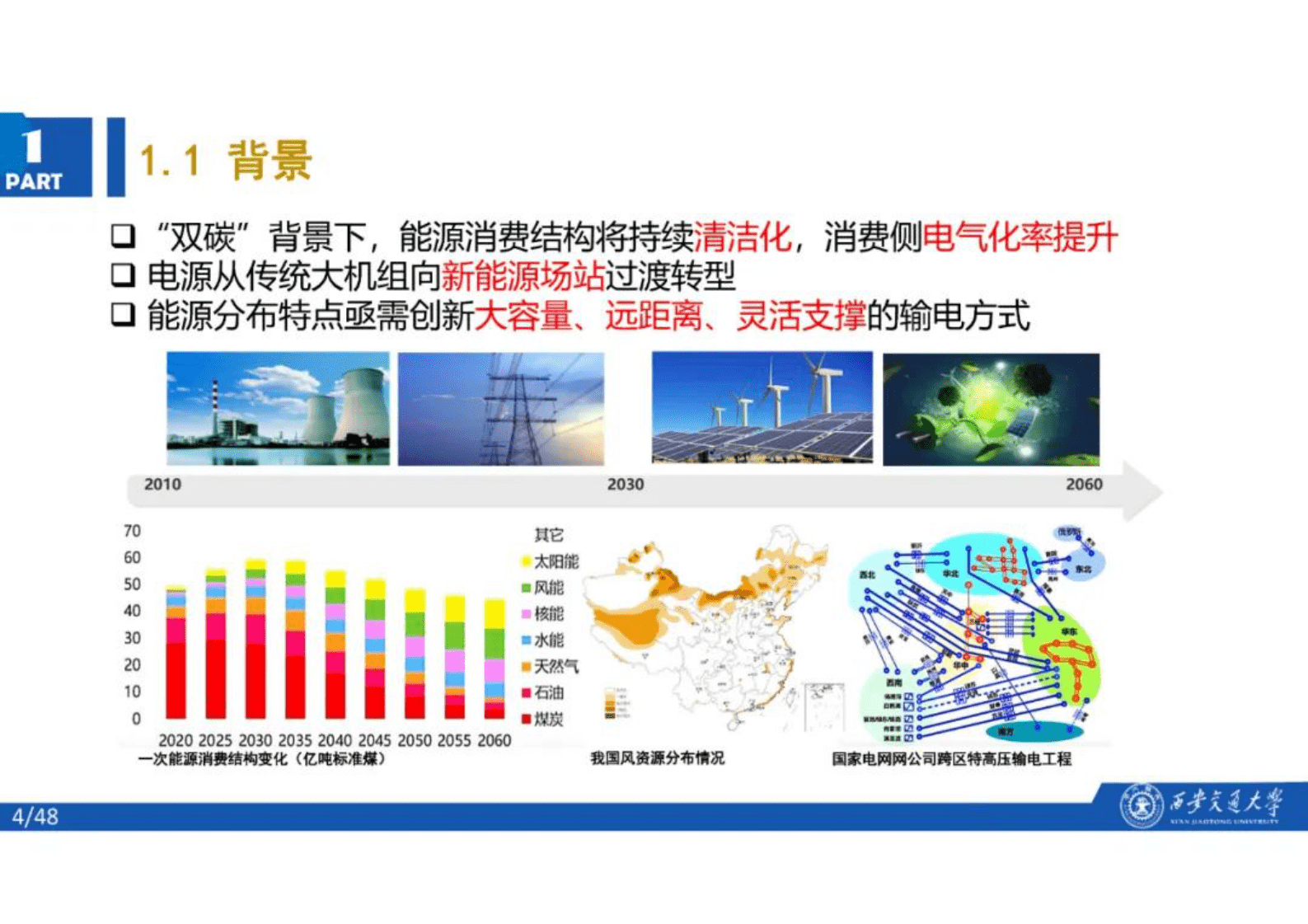西安交通大学王秀丽：分频输电系统研究进展及应用前景 第4页