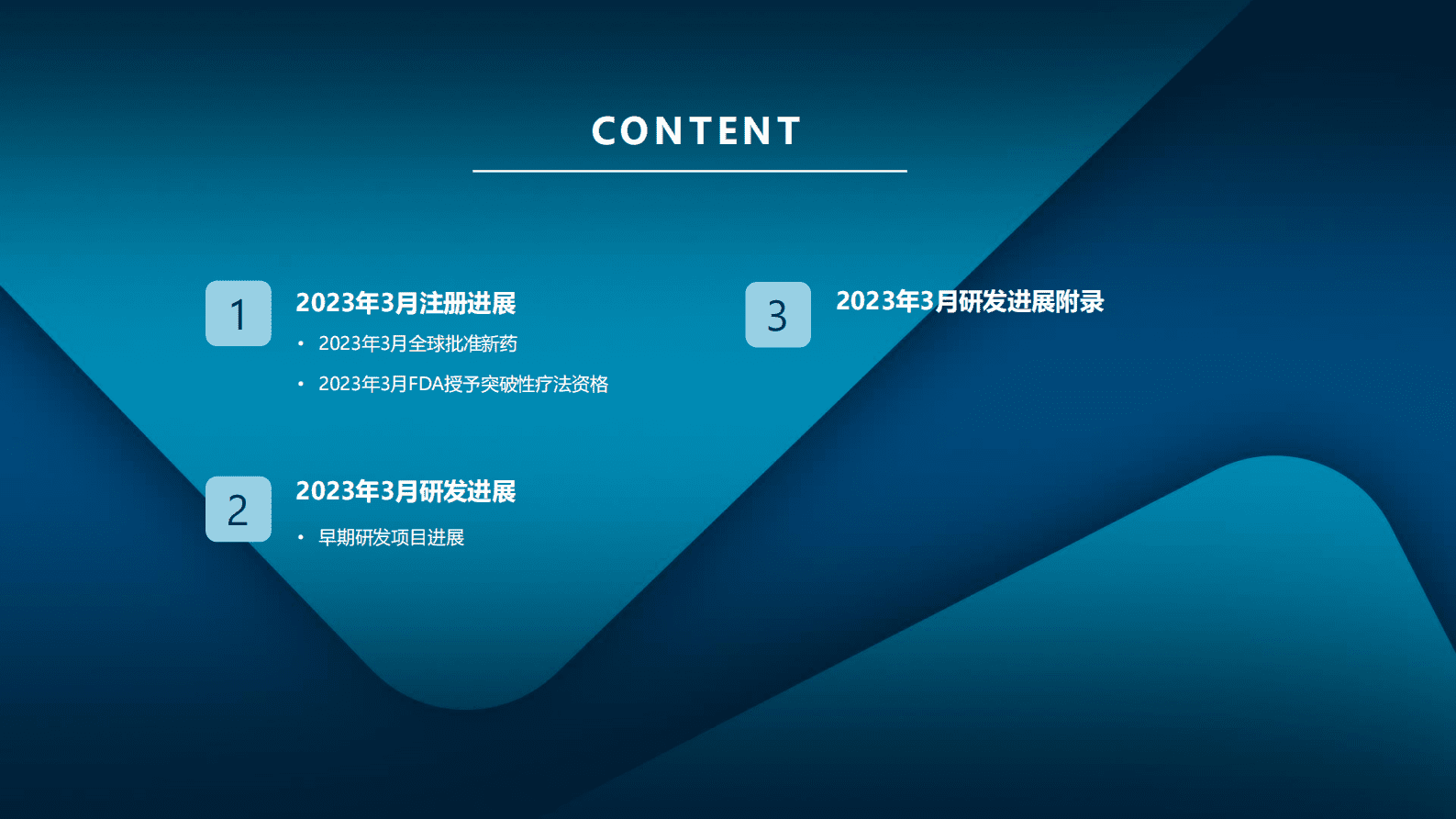 医药魔方：2023年3月全球新药研发进展报告 第5页