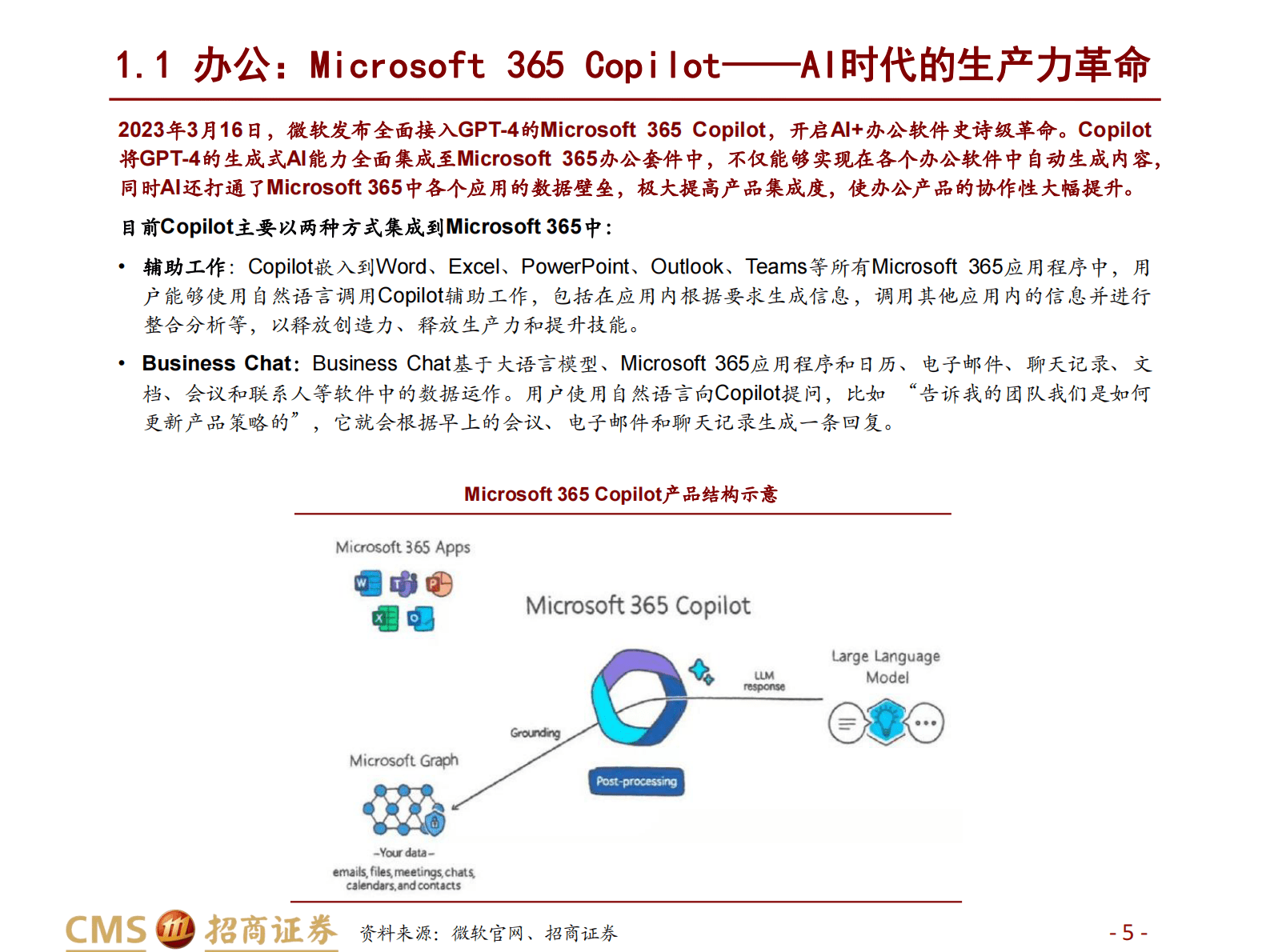 招商证券：AIGC系列报告（三）：AIGC应用，C端赋能场景，B端数据筑基 第5页