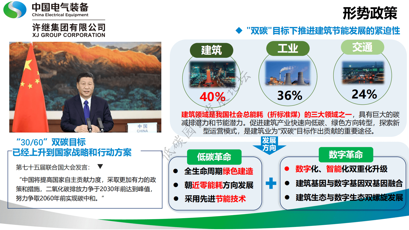 中国电气装备：低碳建筑光储直柔系统探索与实践 第4页