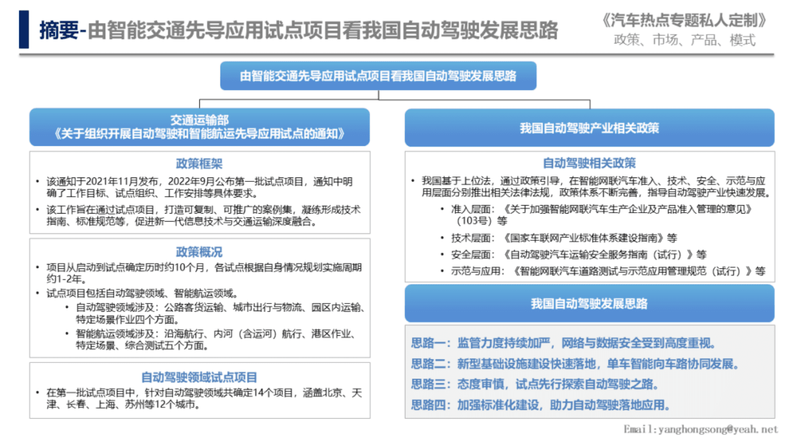 中国汽研：由智能交通先导应用试点项目看我国自动驾驶发展思路 第3页
