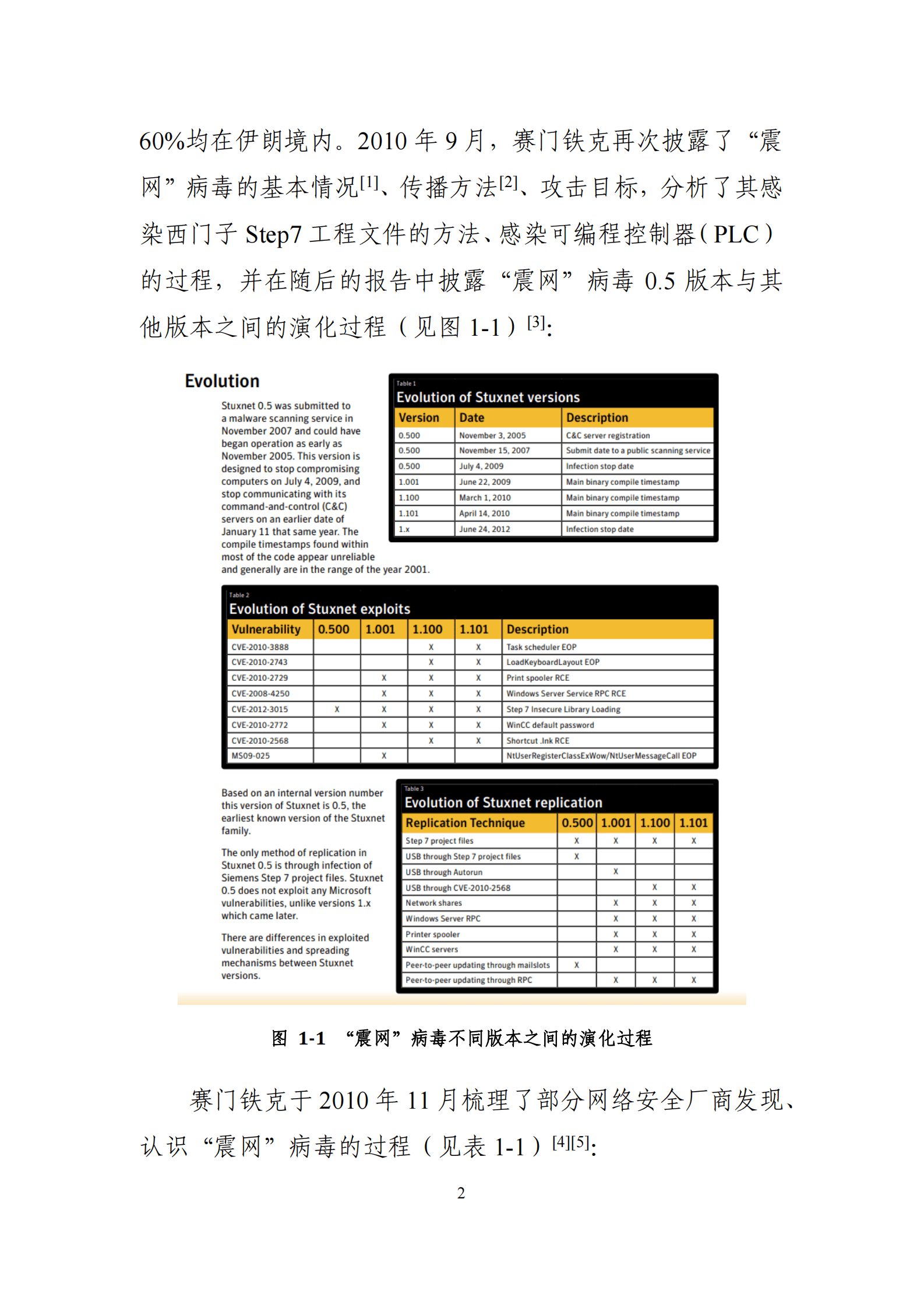 中国网络安全产业联盟：美国情报机构网络攻击的历史回顾 第6页