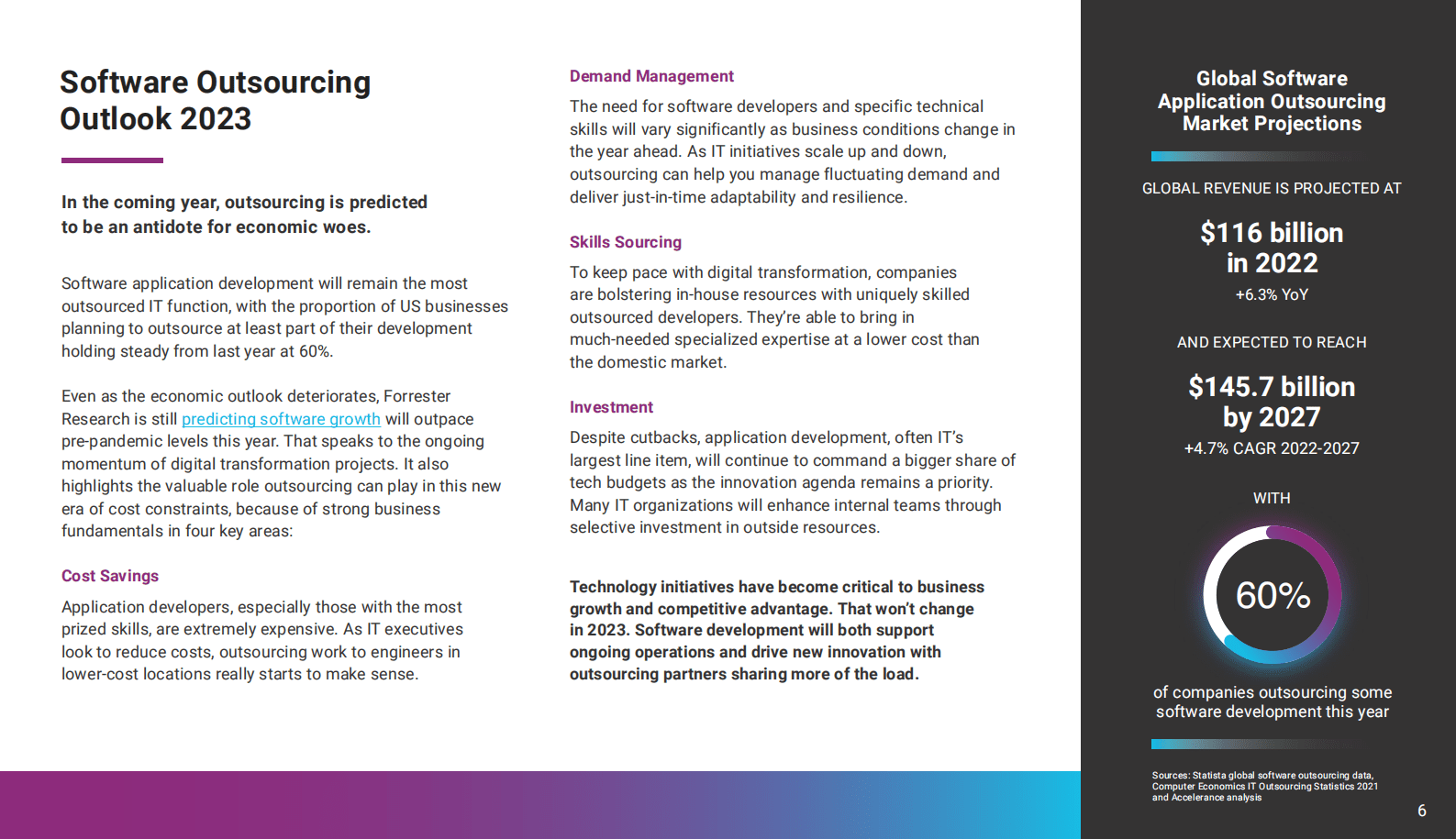 Accelerance：2023年全球软件外包趋势和费率指南【英文版】 第6页