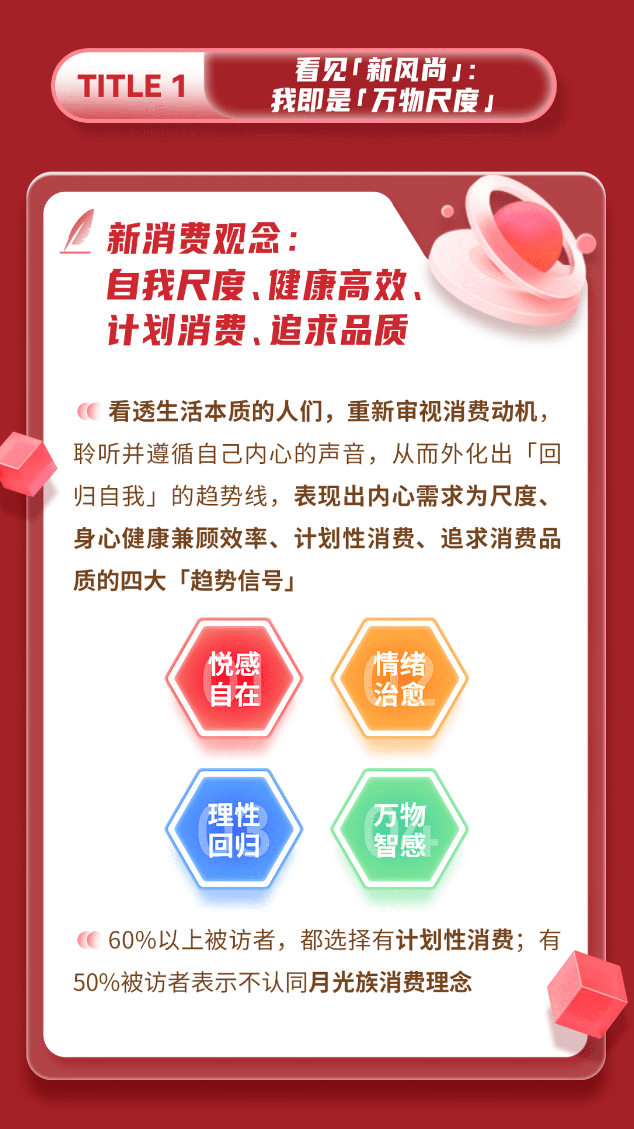 i百联：2022-2023年上海本地消费生活趋势报告 第4页