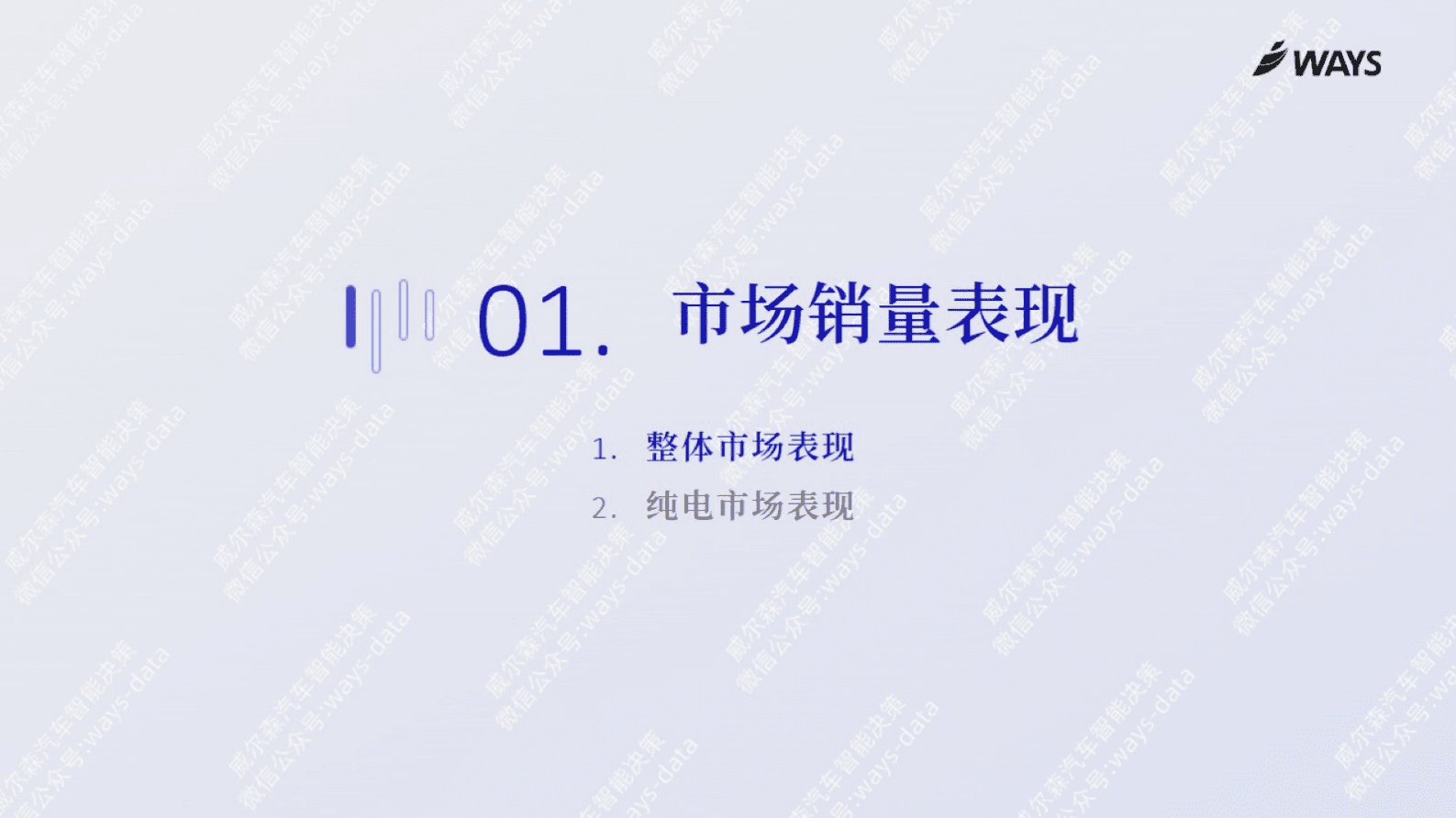 WAYS：2023年2月份新能源汽车行业月报 第3页