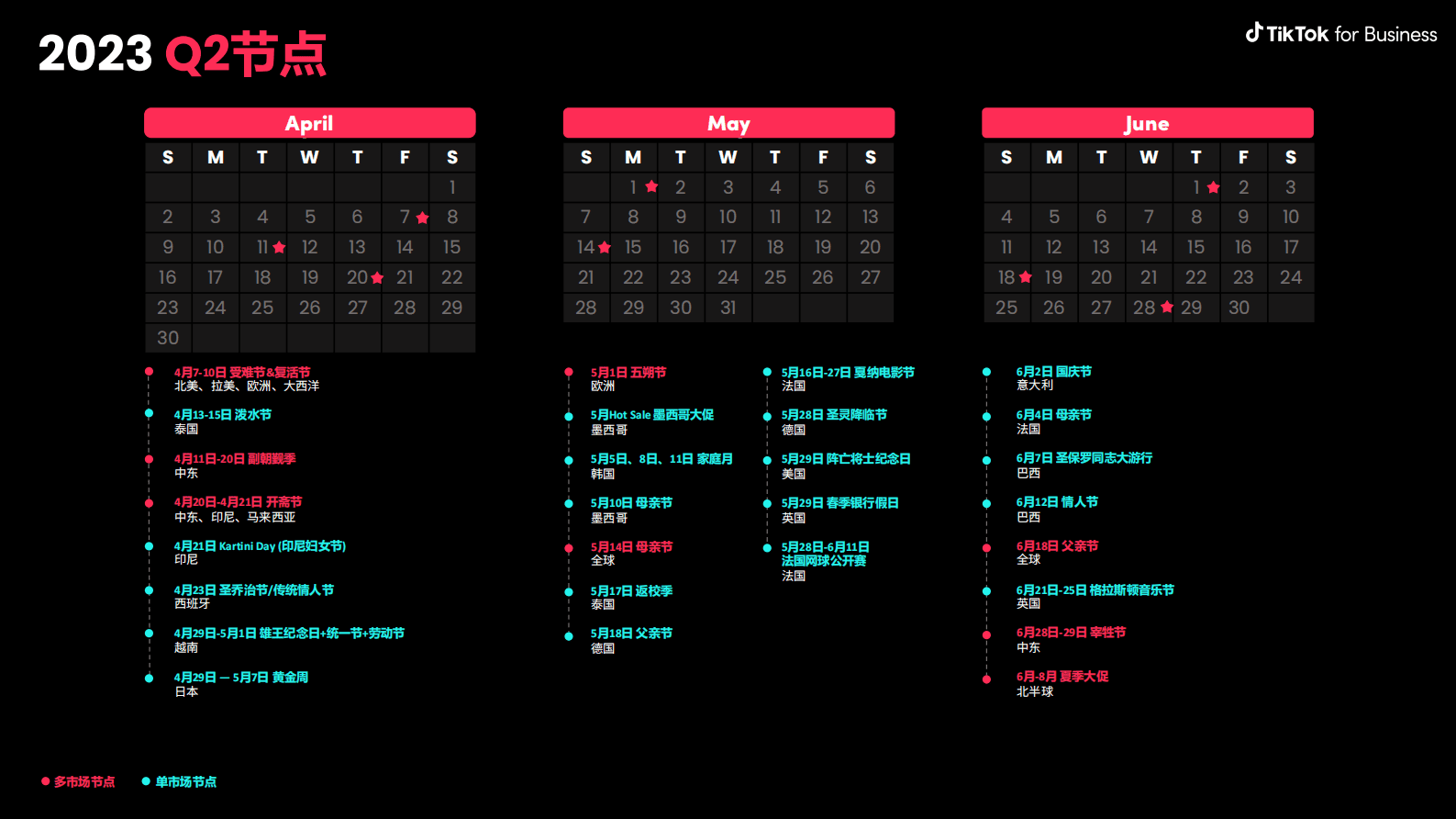 TikTok for Business：2023全球市场节点营销日历 第3页