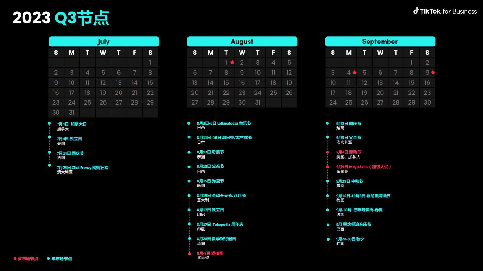 TikTok for Business：2023全球市场节点营销日历 第4页