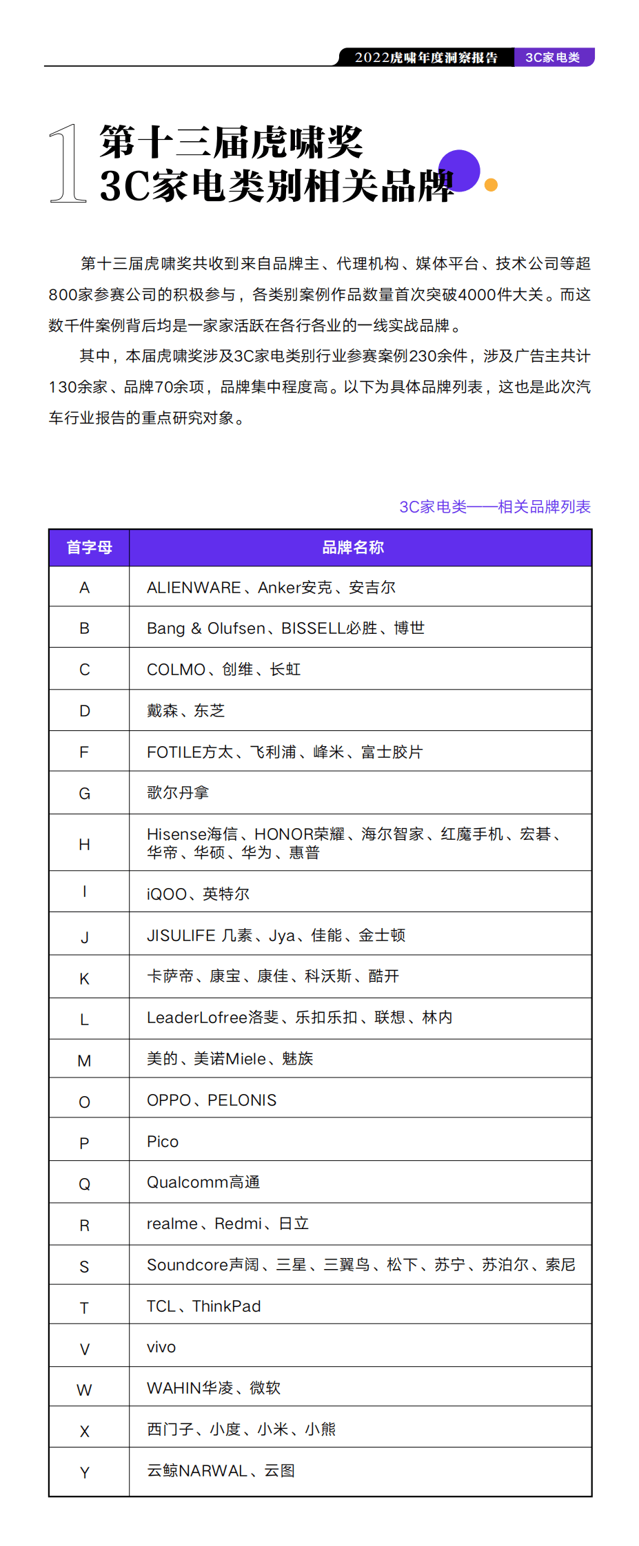 虎啸：2022虎啸年度洞察报告&mdash;&mdash;3C家电行业 第3页