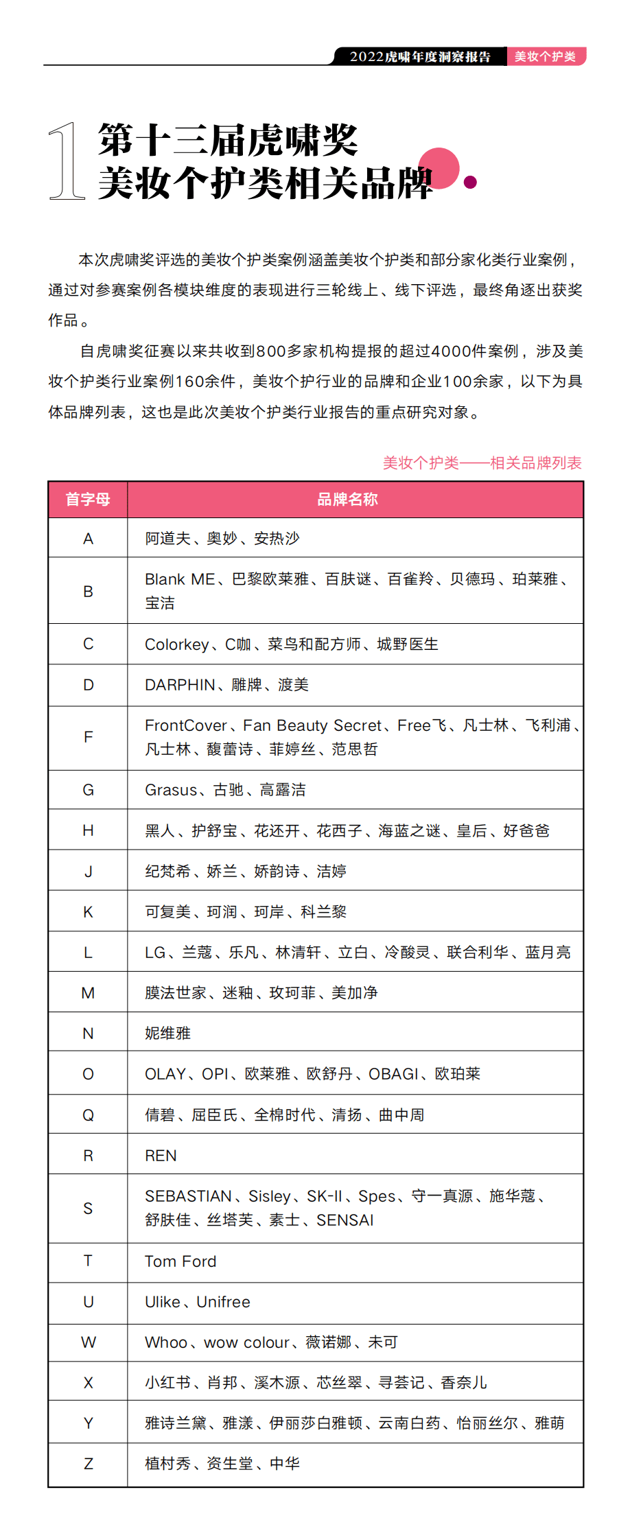 虎啸：2022虎啸年度洞察报告&mdash;&mdash;美妆个护行业 第3页