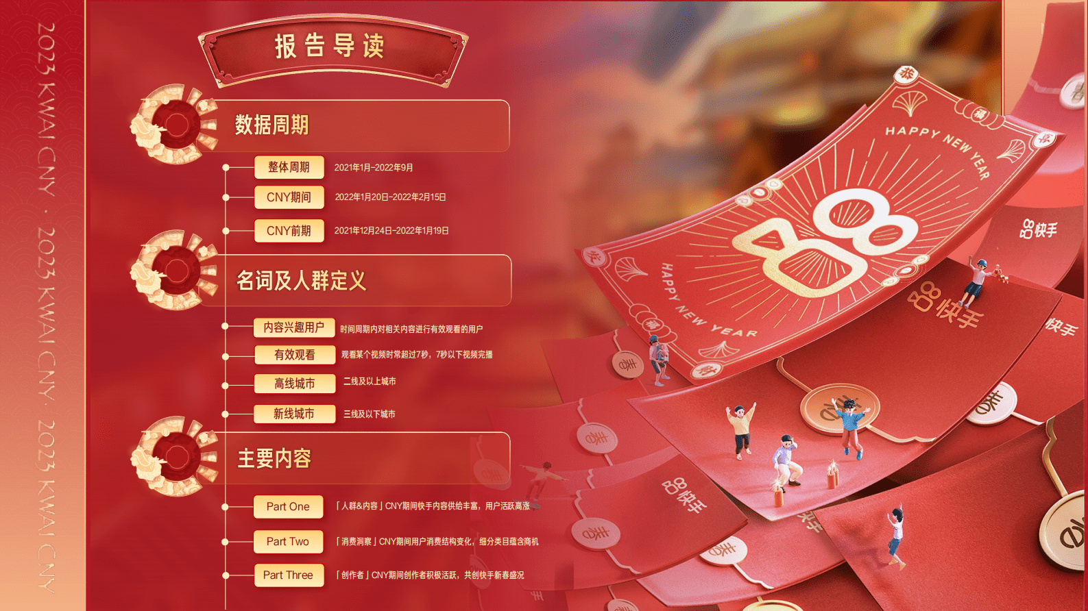 快手&磁力引擎：﻿快手2023CNY用户数据报告 第2页