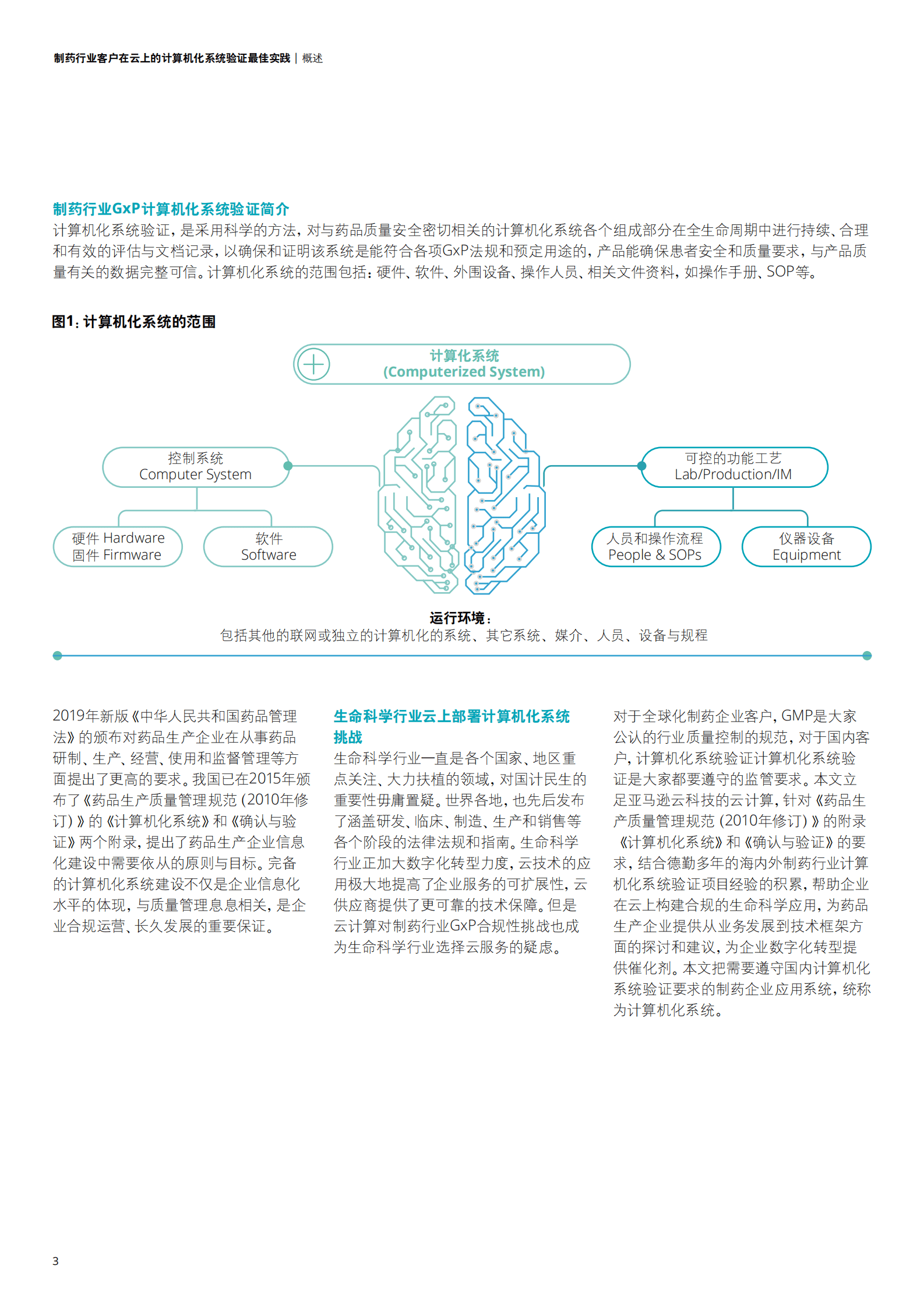 亚马逊云科技（AWS）&德勤：制药行业客户在云上的计算机化系统验证最佳实践 第6页
