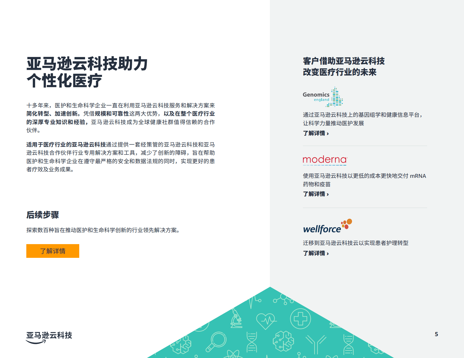 亚马逊云科技（AWS）：推进个性化医疗变革-融合科学与技术，推动医疗创新 第5页