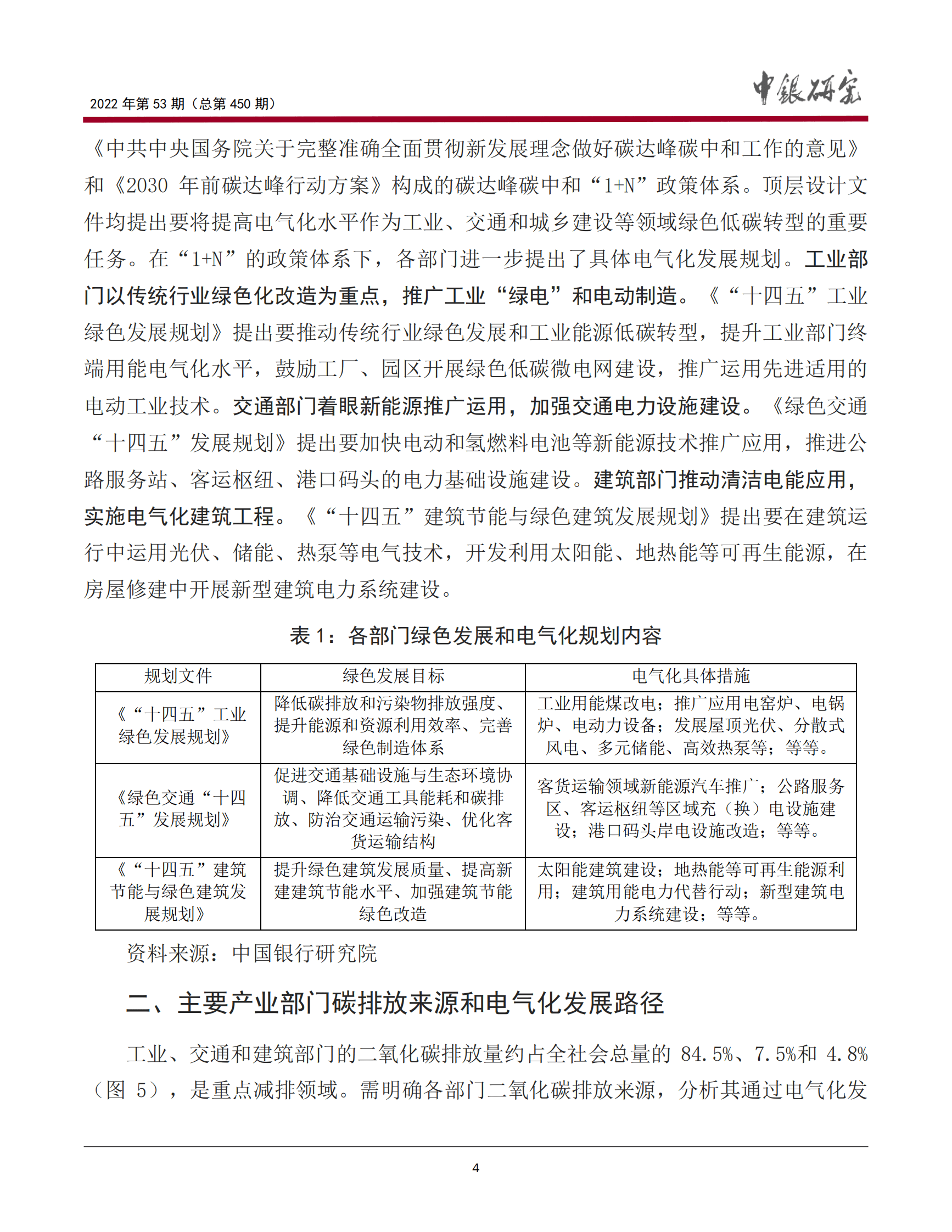 中国银行 ：中国产业电气化发展现状、 路径与对策（2022） 第5页