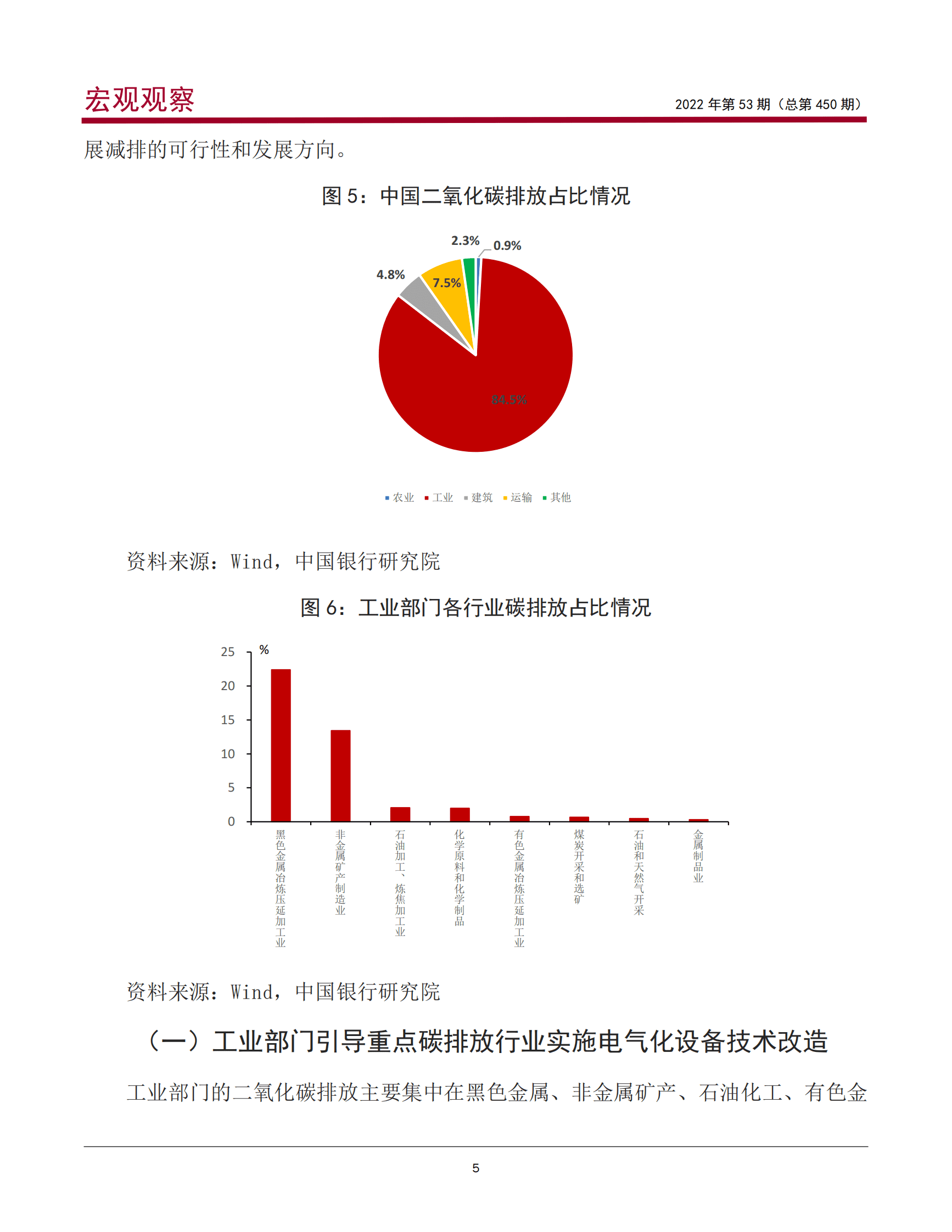 中国银行 ：中国产业电气化发展现状、 路径与对策（2022） 第6页