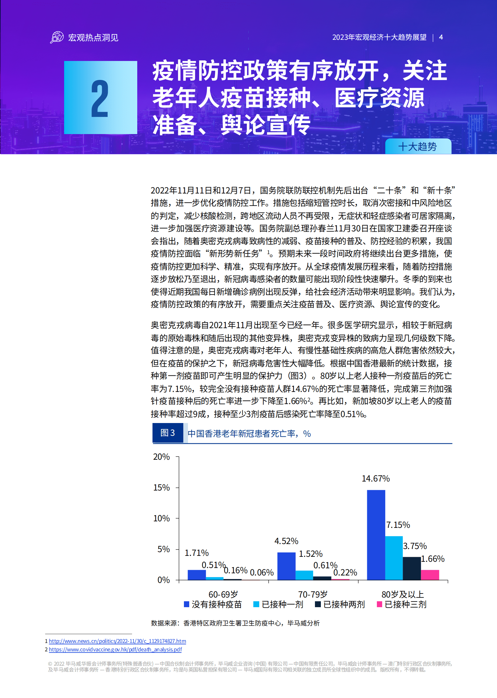 毕马威：2023年宏观经济十大趋势展望报告 第5页