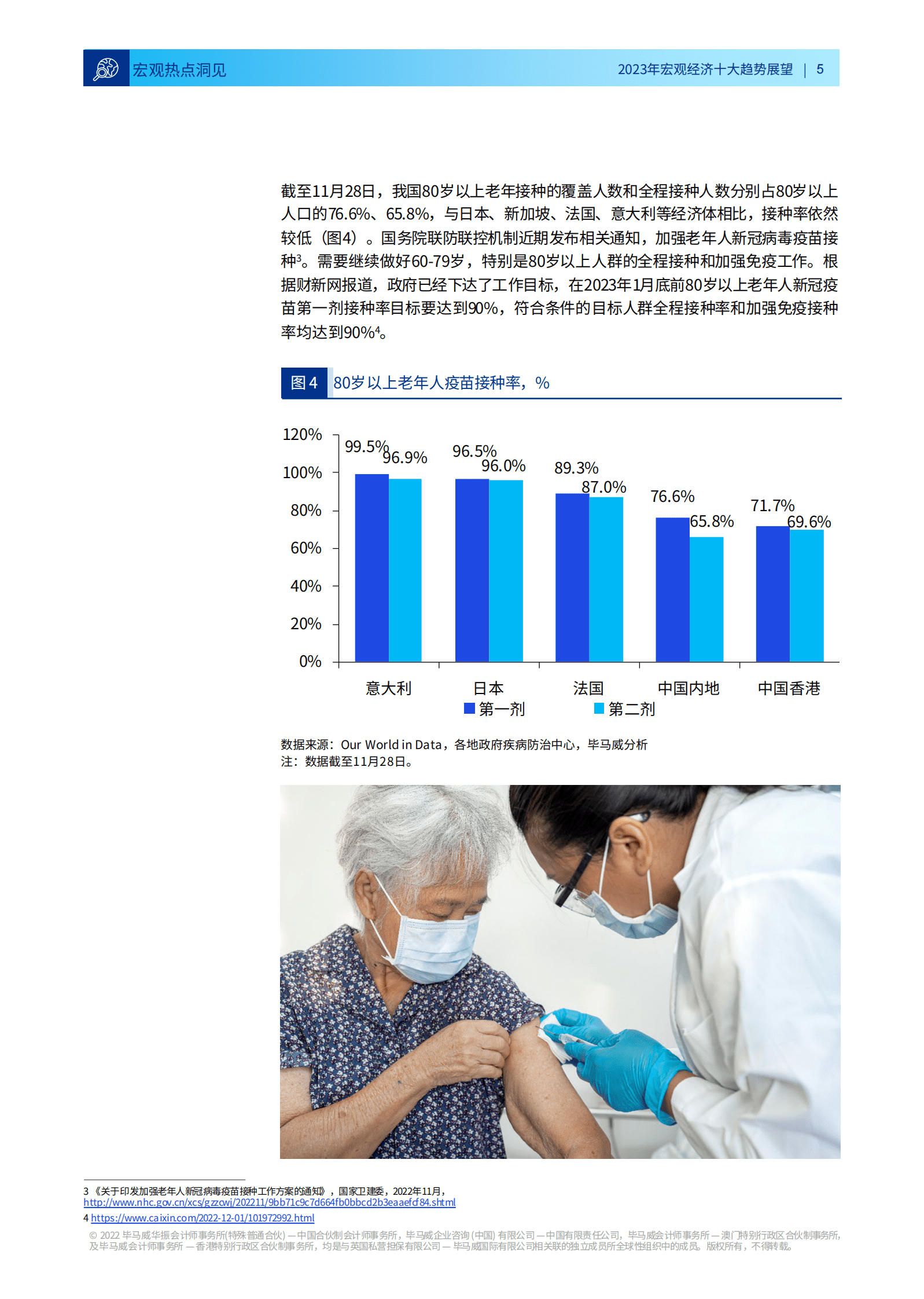 毕马威：2023年宏观经济十大趋势展望报告 第6页