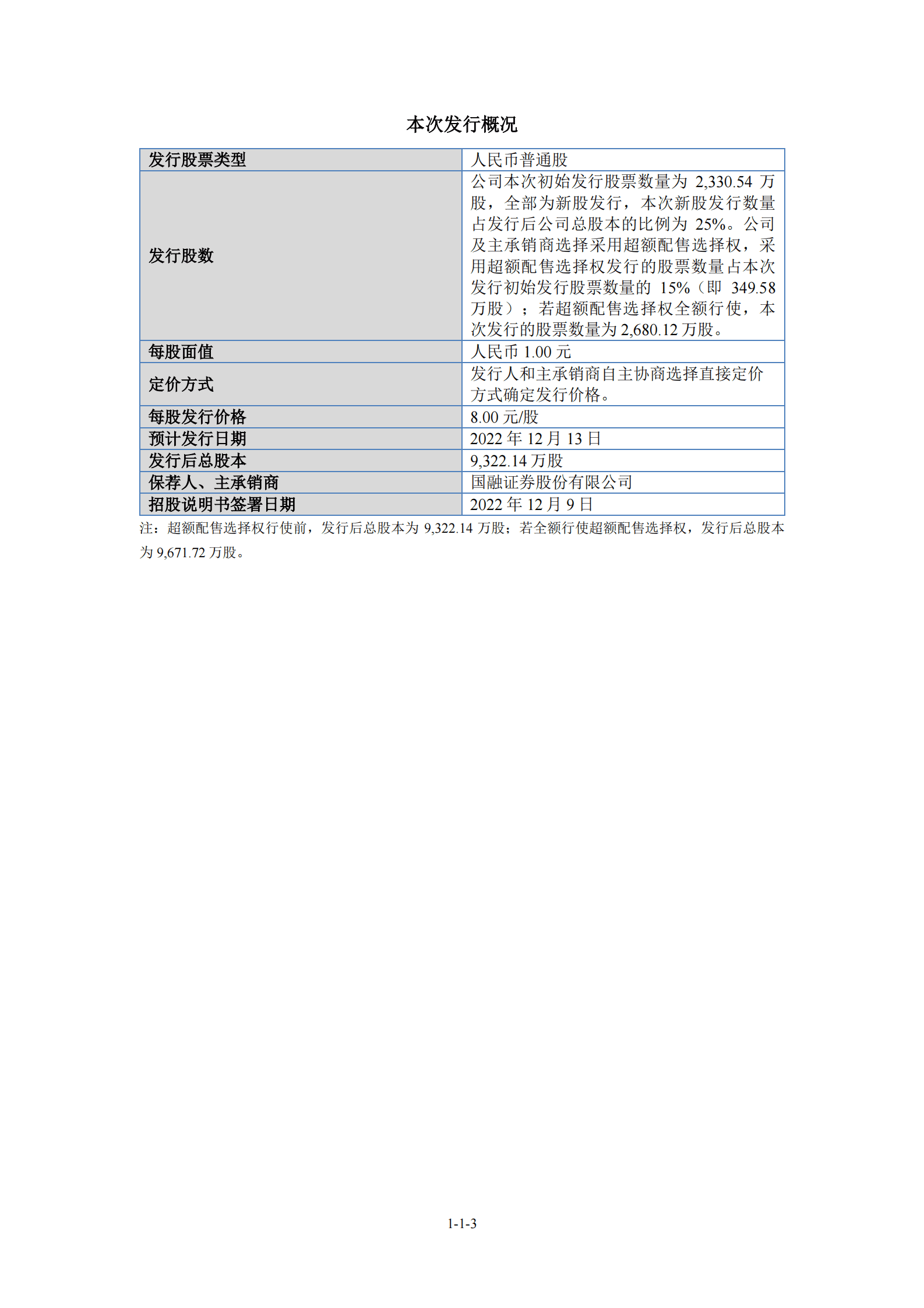 河北华密新材科技股份有限公司上市招股说明书 第4页