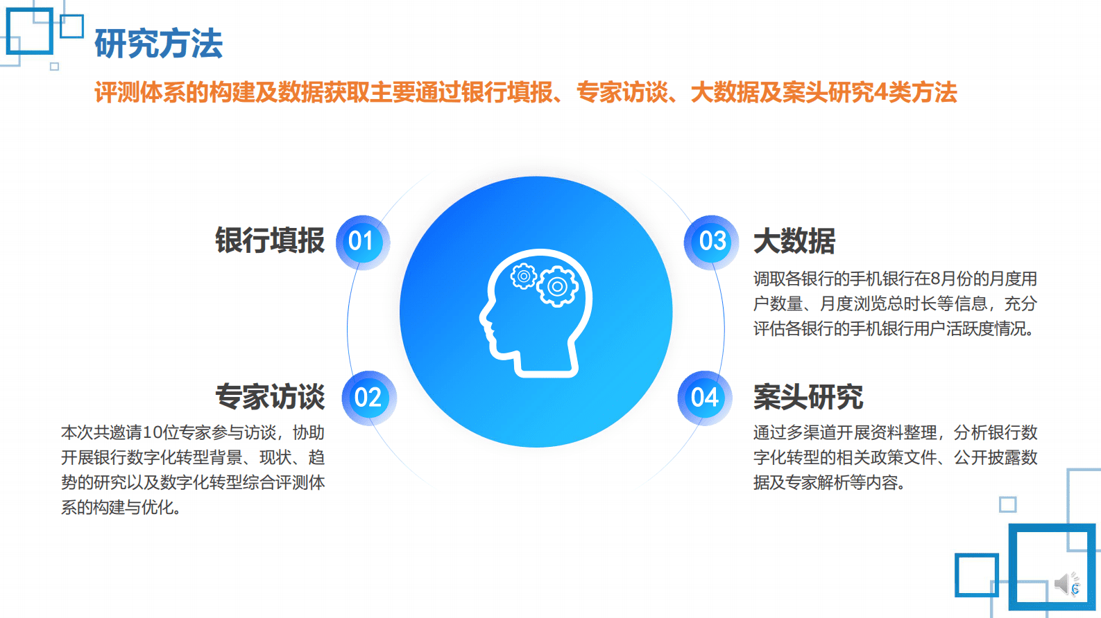 中国金融认证中心（CFCA）：2022中国数字金融调查报告 第6页
