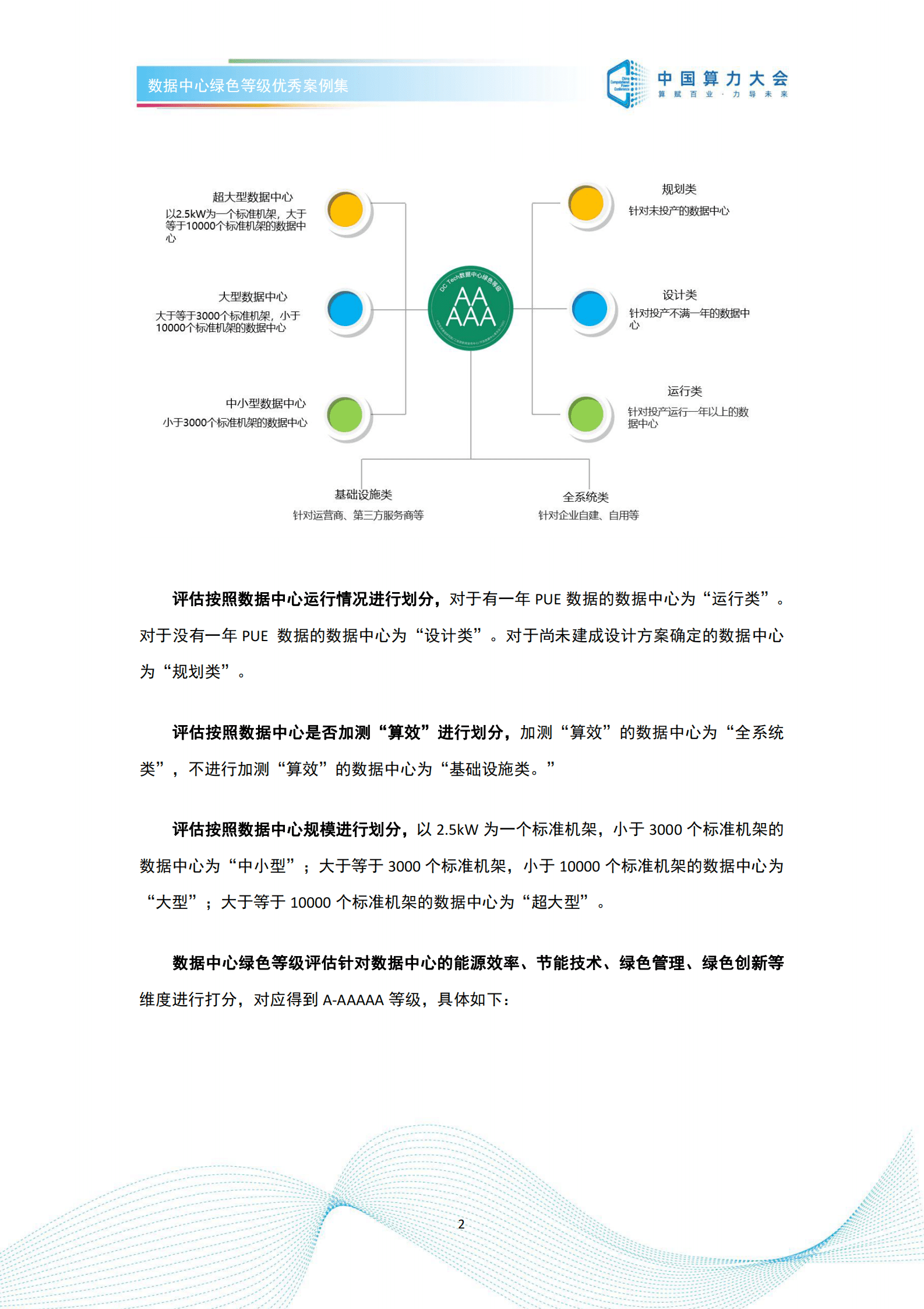 中国算力大会：数据中心绿色等级优秀案例集（2022） 第6页
