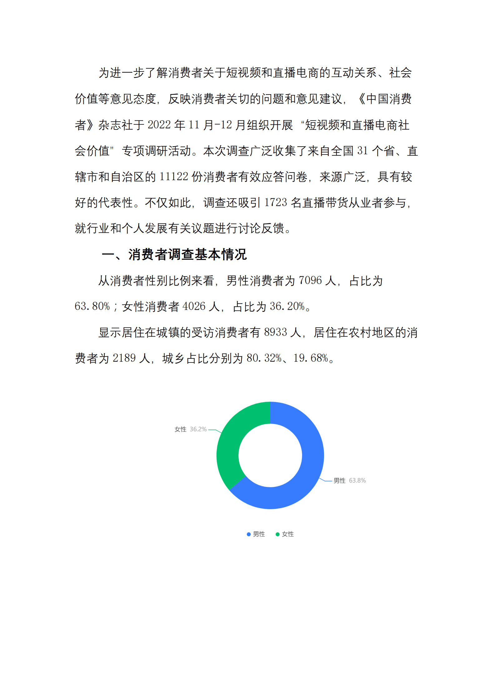 《中国消费者》杂志：2022年短视频和直播电商社会价值洞察报告 第3页