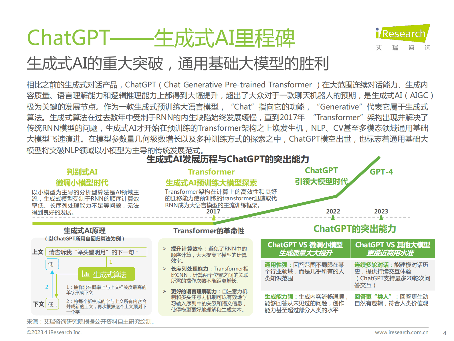 艾瑞咨询：ChatGPT浪潮下，看中国大语言模型产业发展 第4页