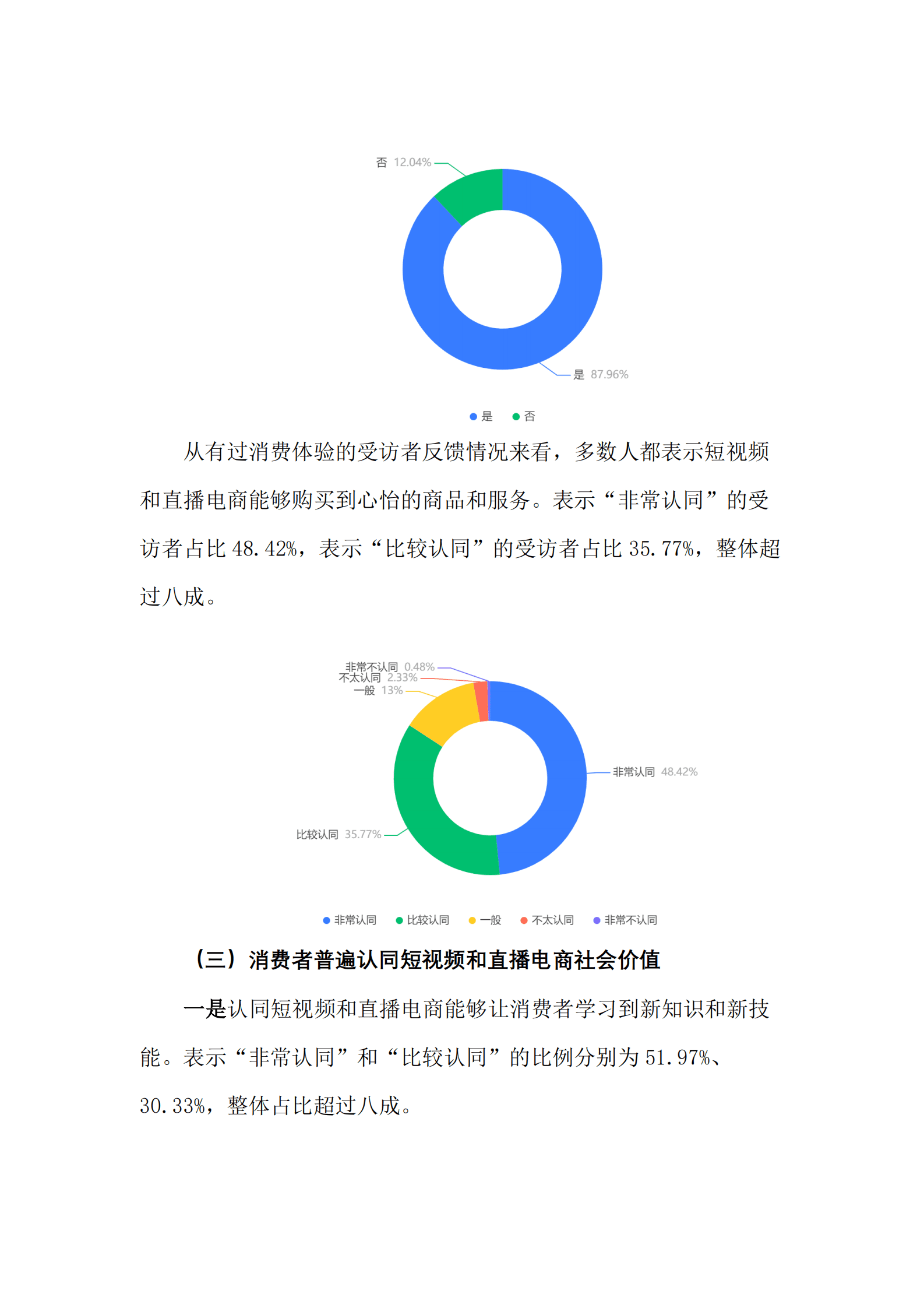 《中国消费者》杂志：2022年短视频和直播电商社会价值洞察报告 第6页