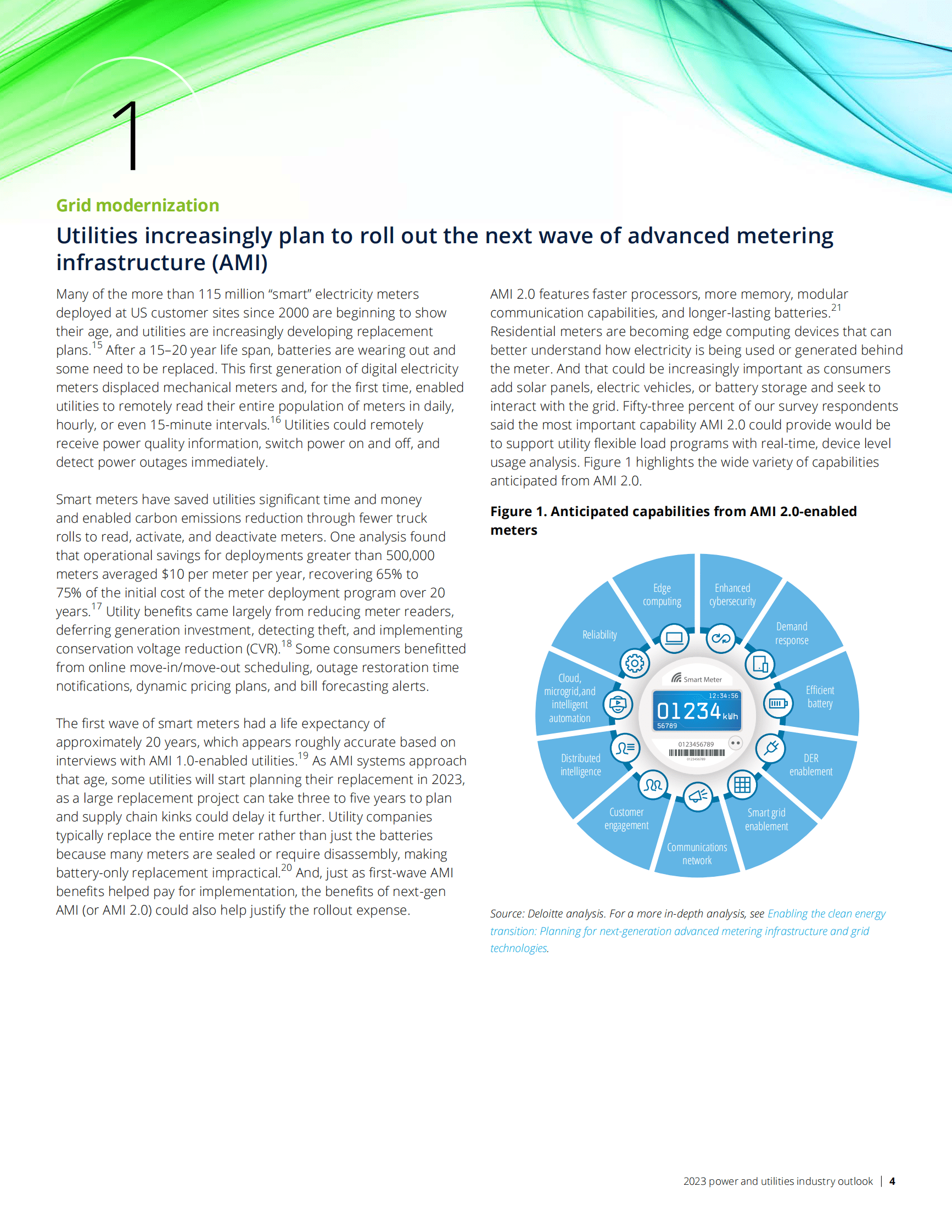 德勤：2023 年电力和公用事业行业展望【英文版】 第4页