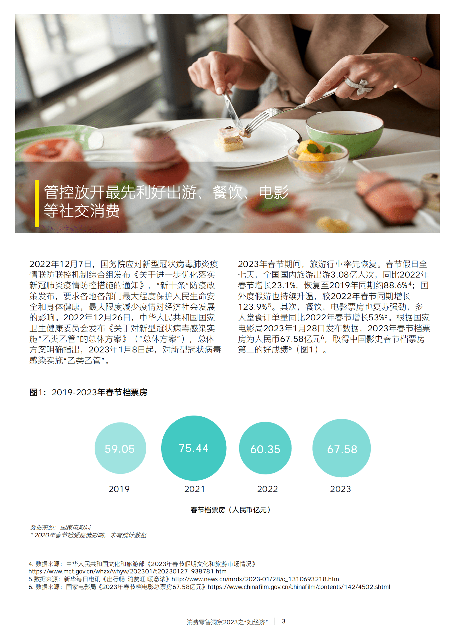 安永：消费零售洞察2023之&ldquo;她经济&rdquo; 第5页