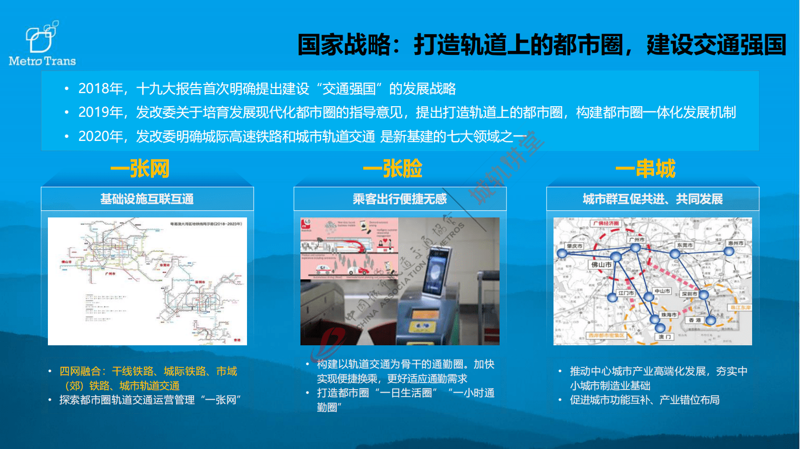 华为：智慧城规方案，构筑数字化转型之路 第2页