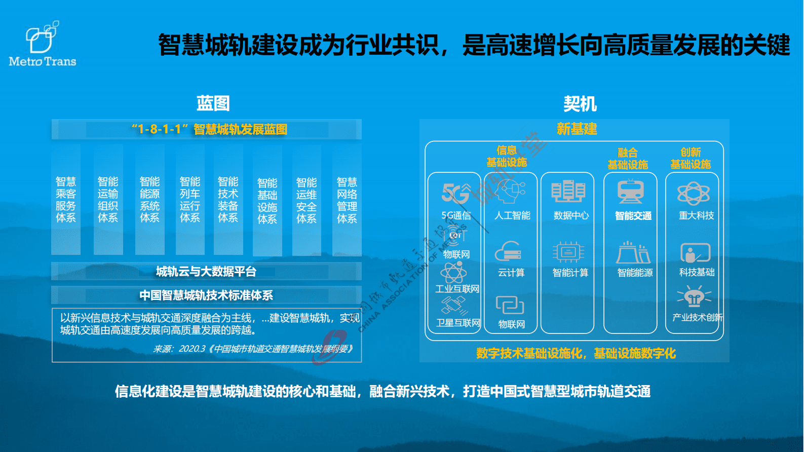 华为：智慧城规方案，构筑数字化转型之路 第5页
