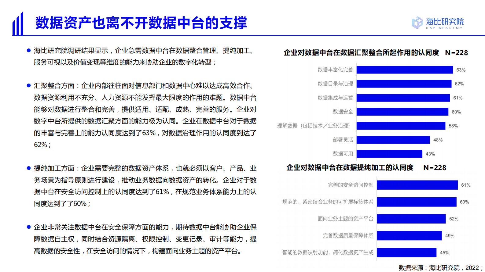 海比研究院：2022中国中台市场研究及选型评估报告 第6页