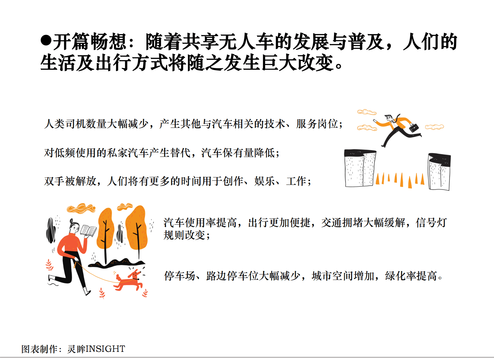 灵眸：2023年中国共享无人车应用发展研究简报 第3页