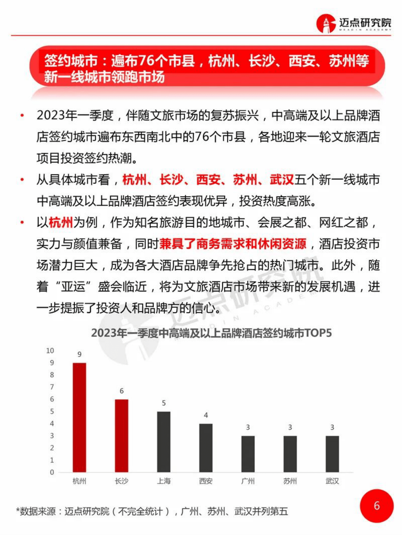 迈点研究院：2023年第一季度全国中高端及以上品牌酒店签约统计报告 第6页