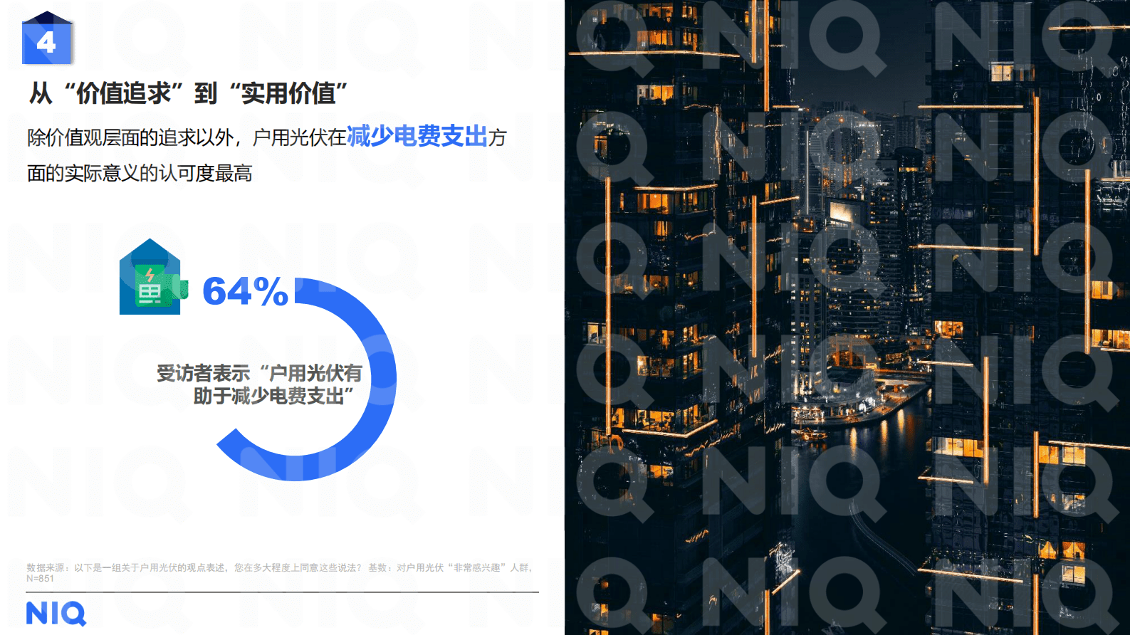 尼尔森IQ：2023年户用光伏消费者洞察 第6页