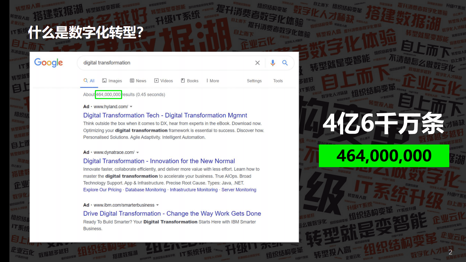 尼尔森IQ：数字化转型下快消企业如何获取破局密钥 第2页