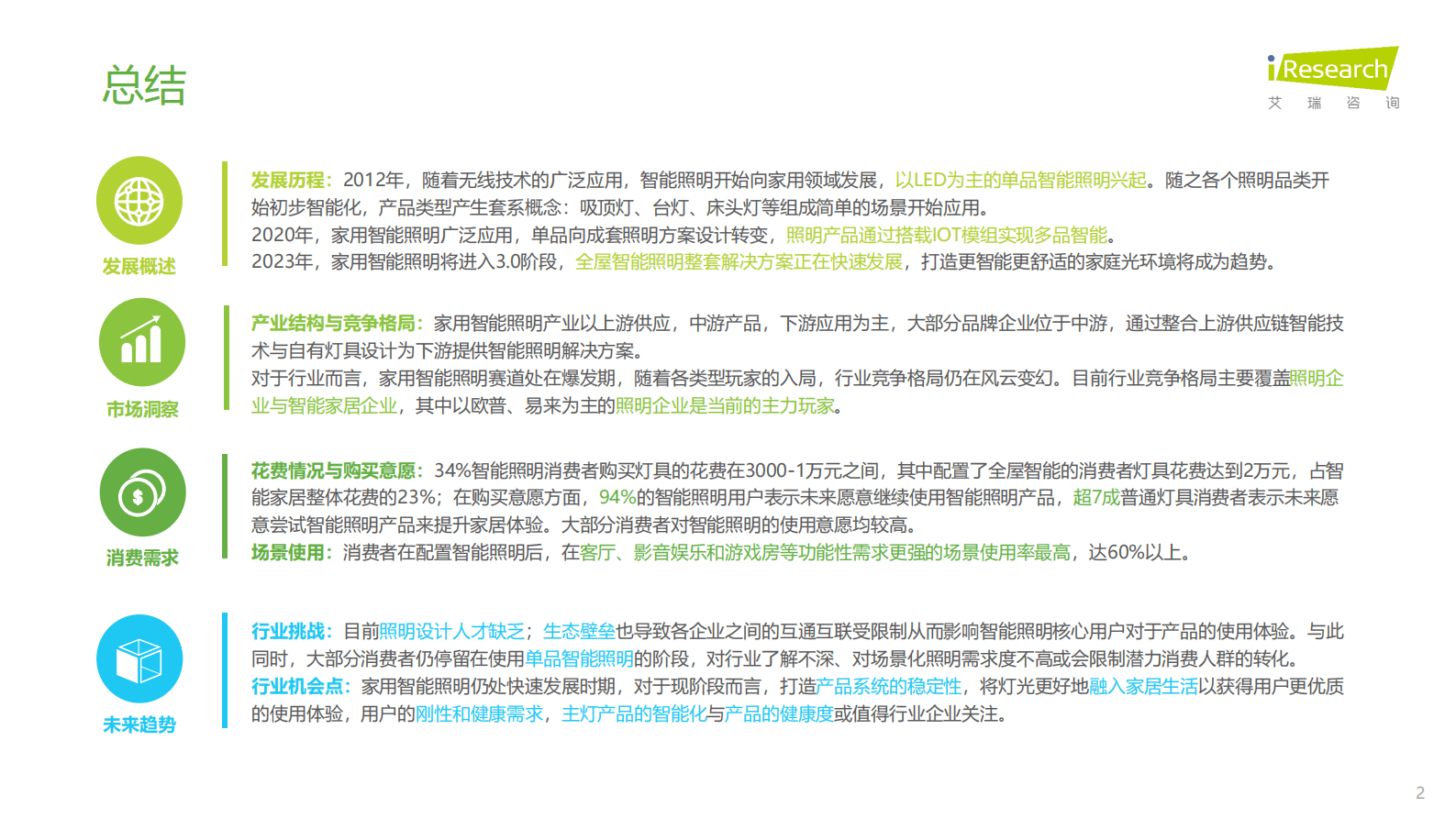 艾瑞咨询：2023年中国家用智能照明行业研究报告 第2页