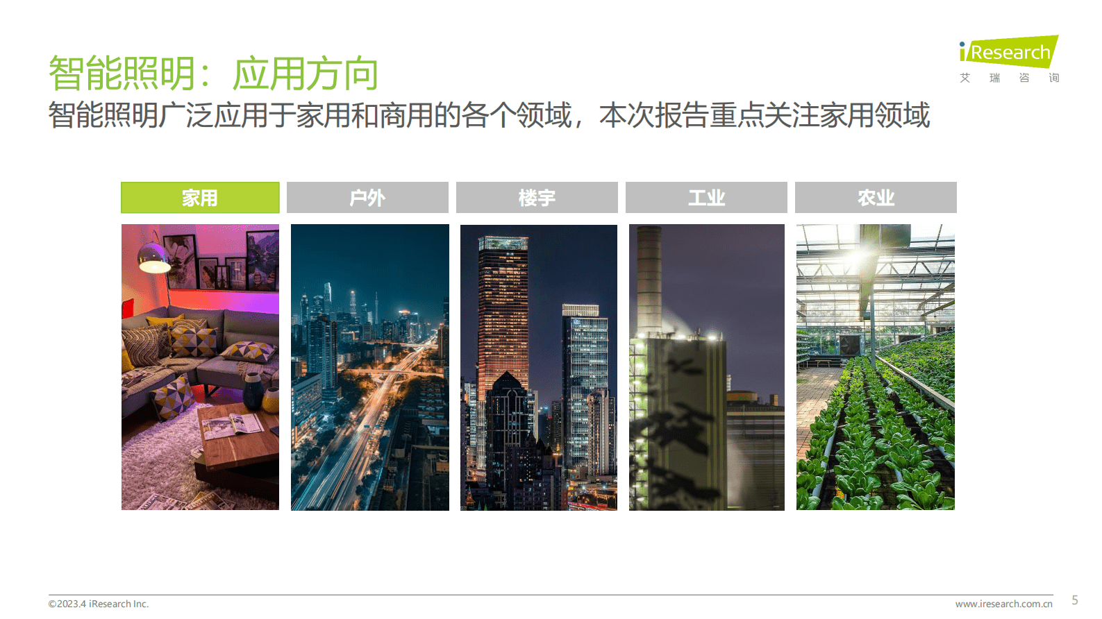 艾瑞咨询：2023年中国家用智能照明行业研究报告 第5页