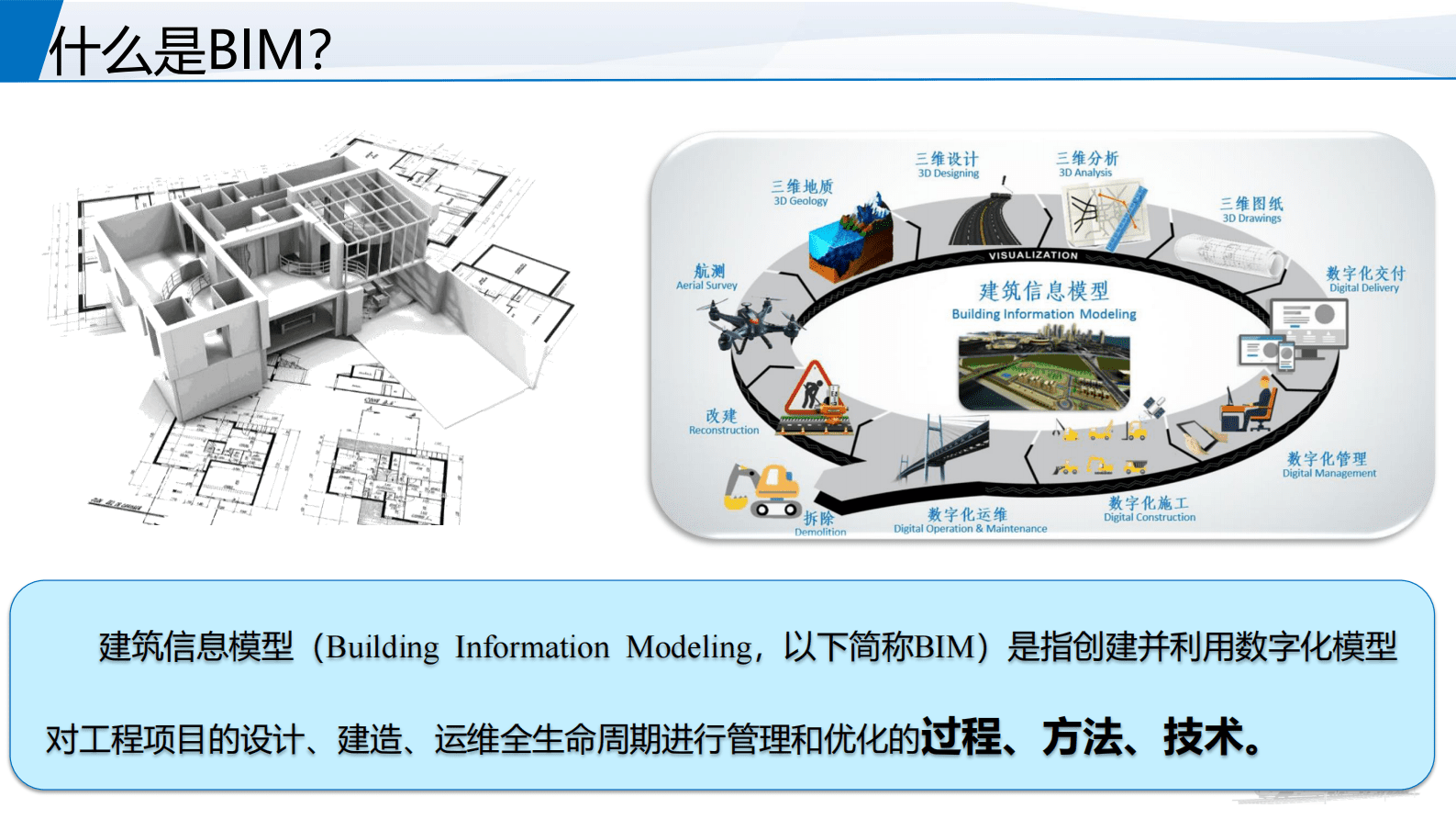 重庆铁路：重庆城轨快线BIM+数字化建管及全生命周期技术应用 第5页